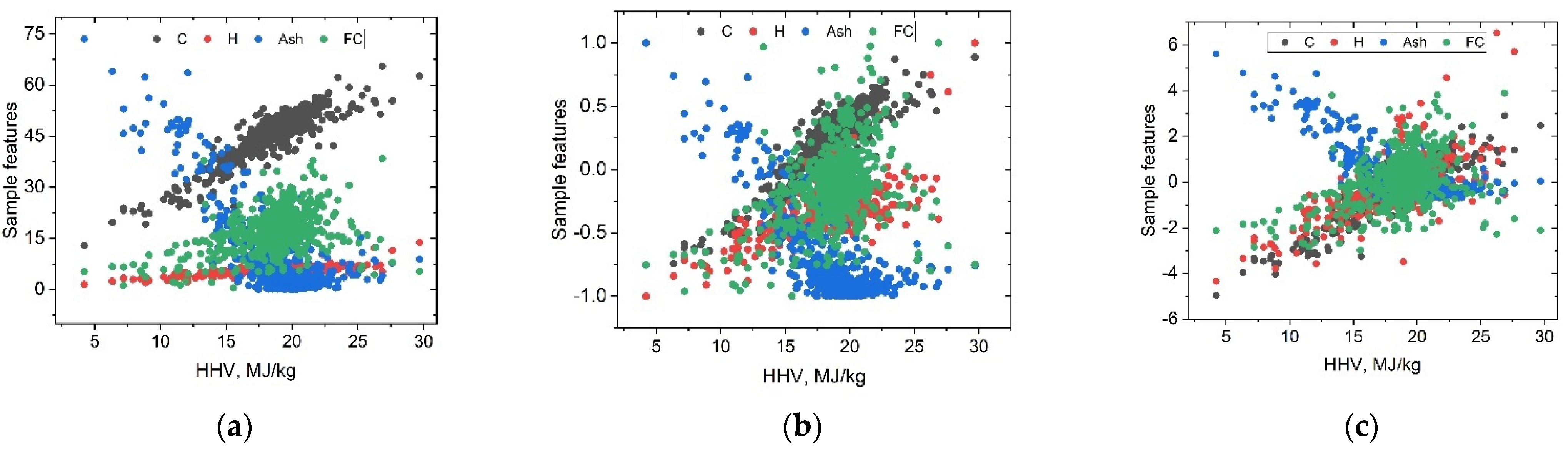 Energies 15 07083 g003