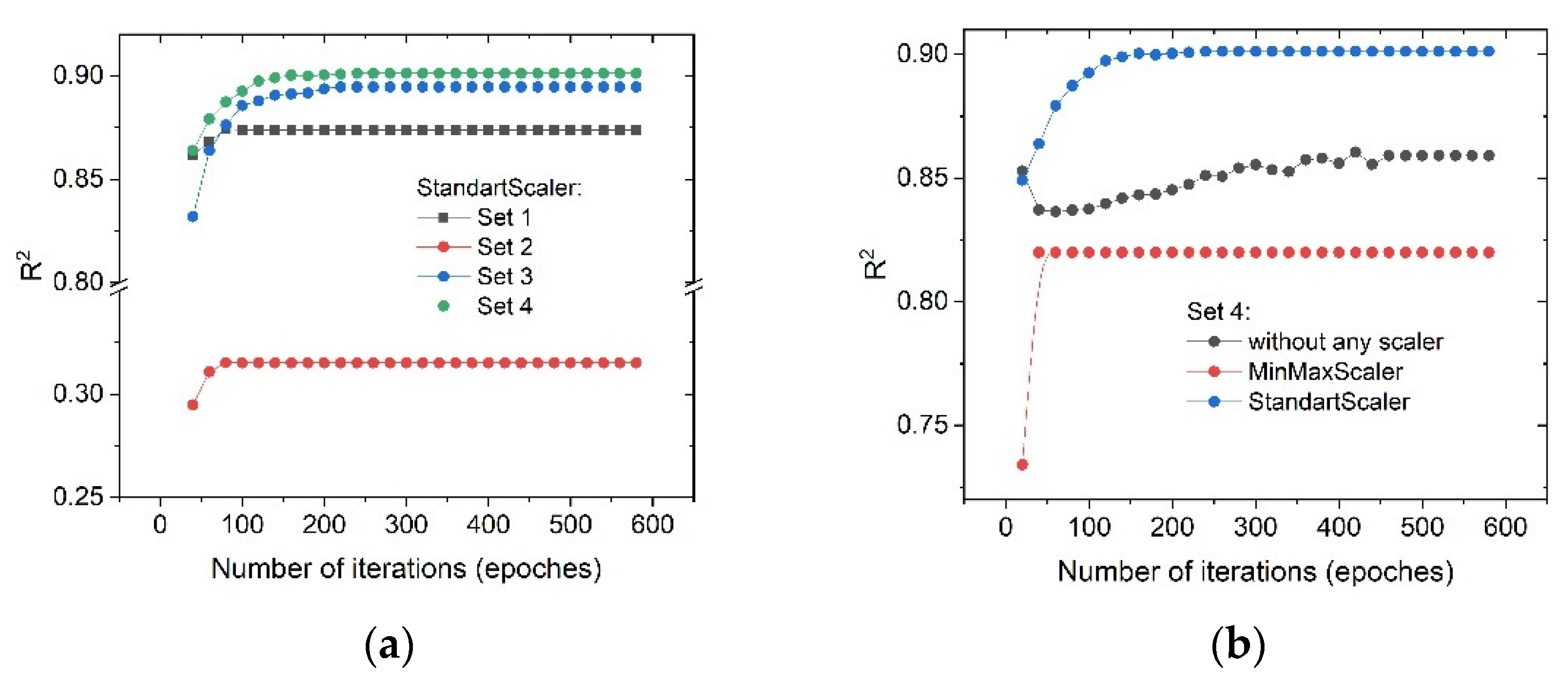 Energies 15 07083 g004