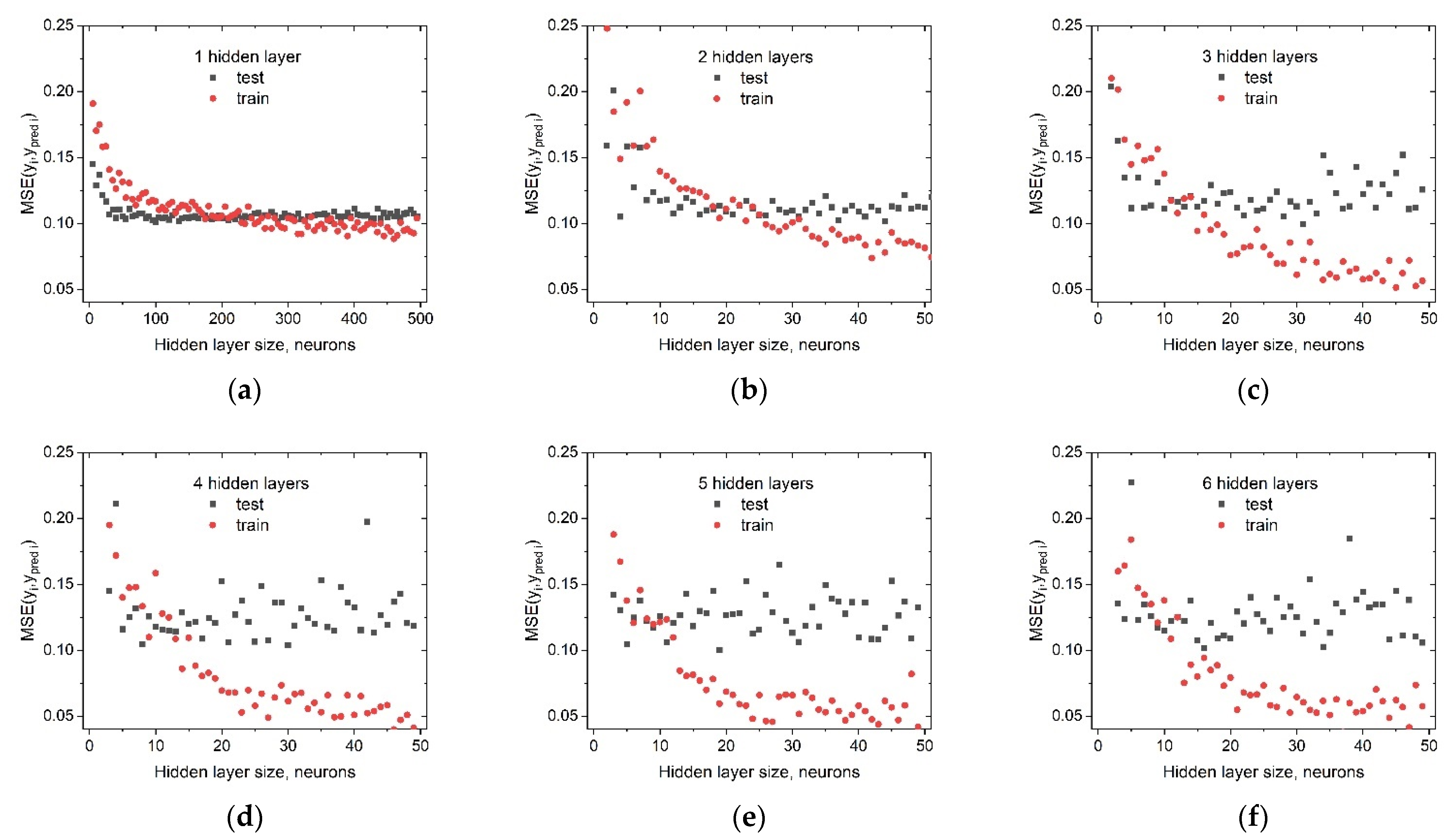 Energies 15 07083 g005