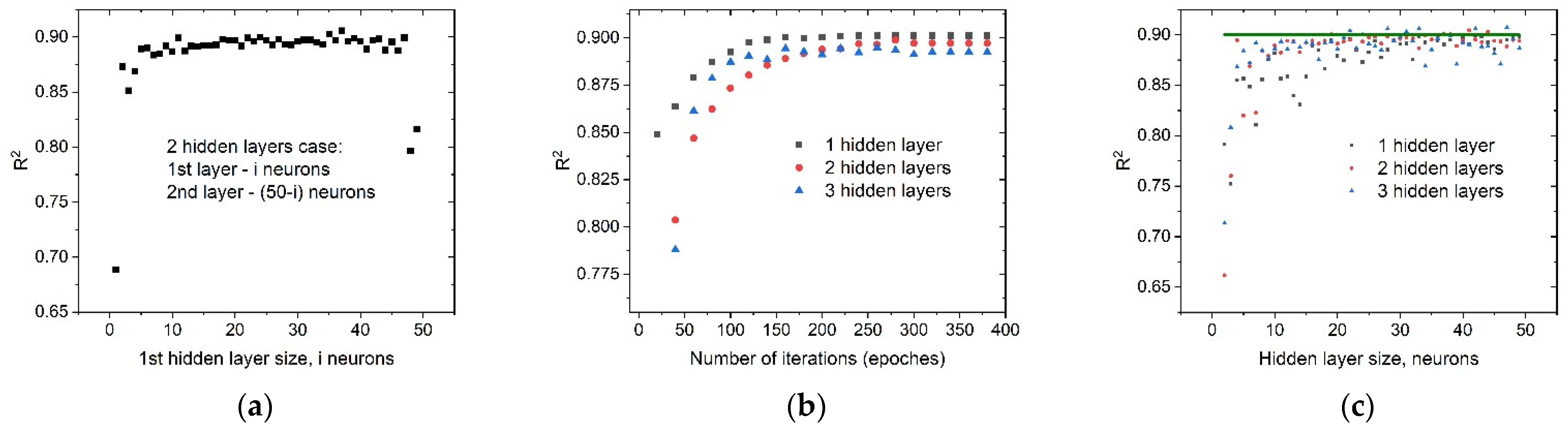 Energies 15 07083 g006