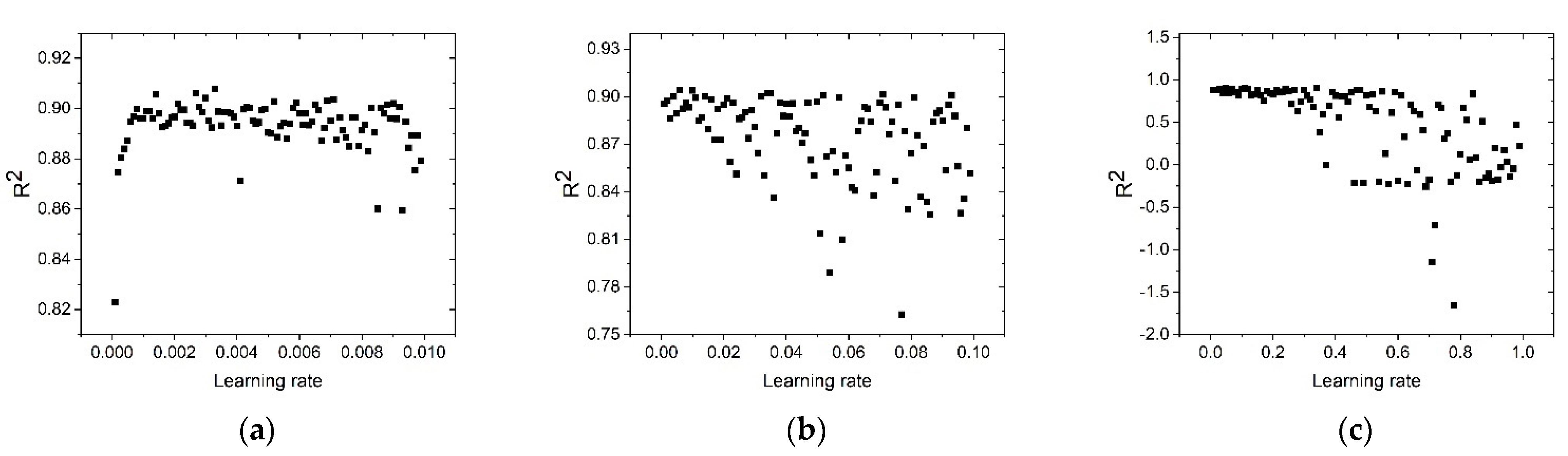 Energies 15 07083 g007