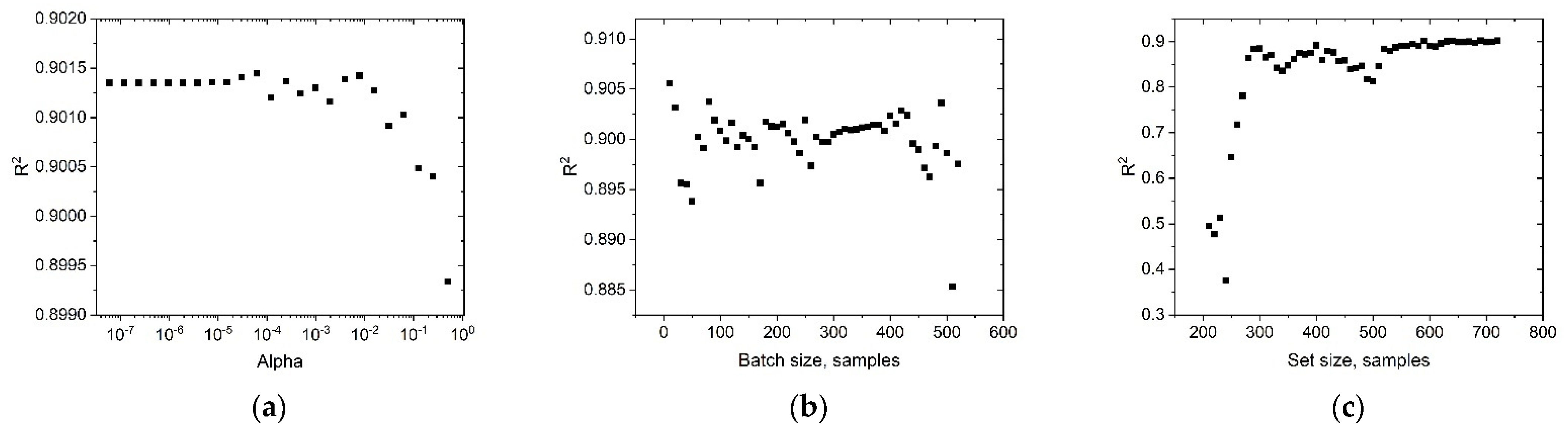 Energies 15 07083 g008