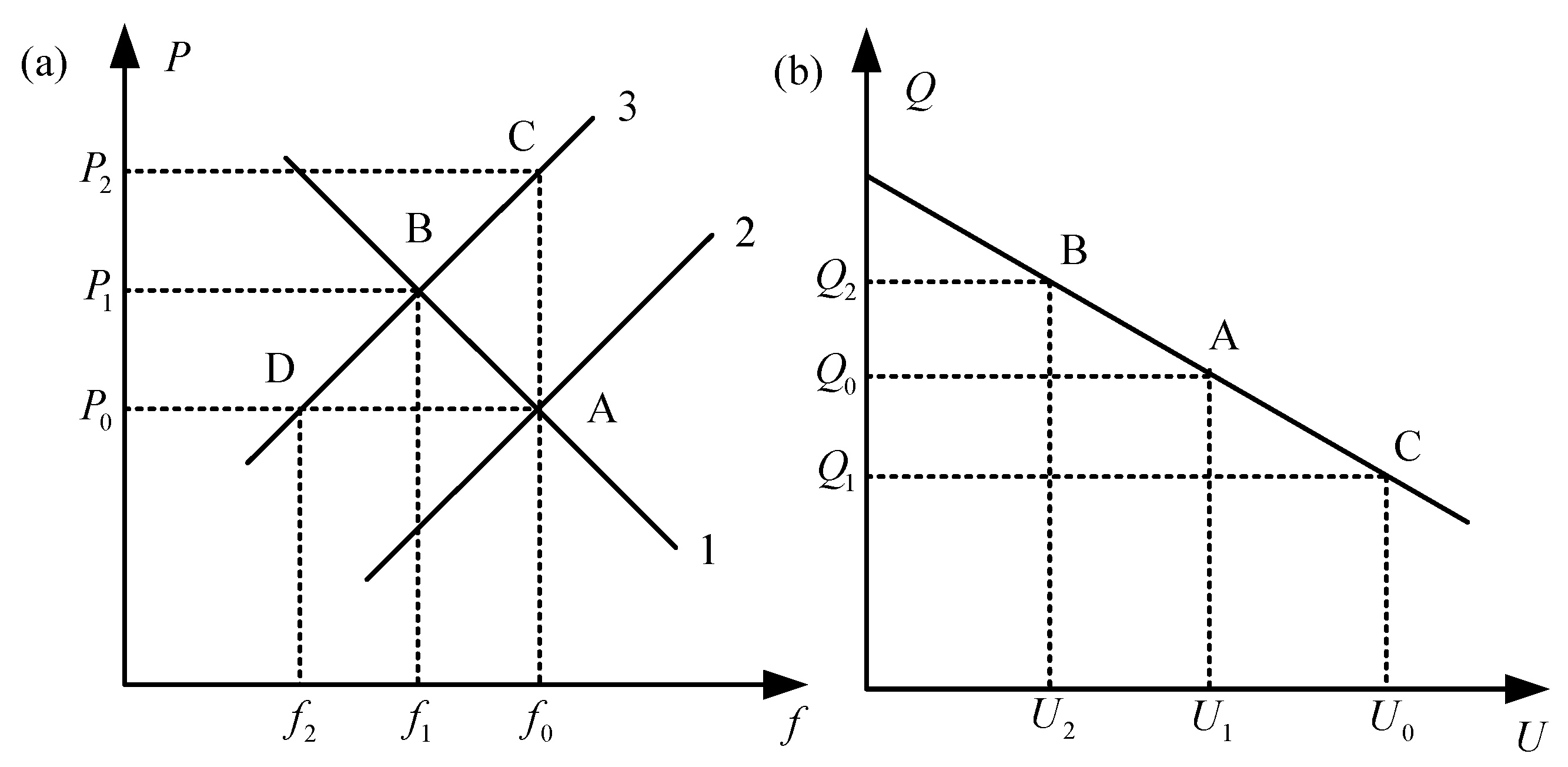 Energies 15 07091 g002