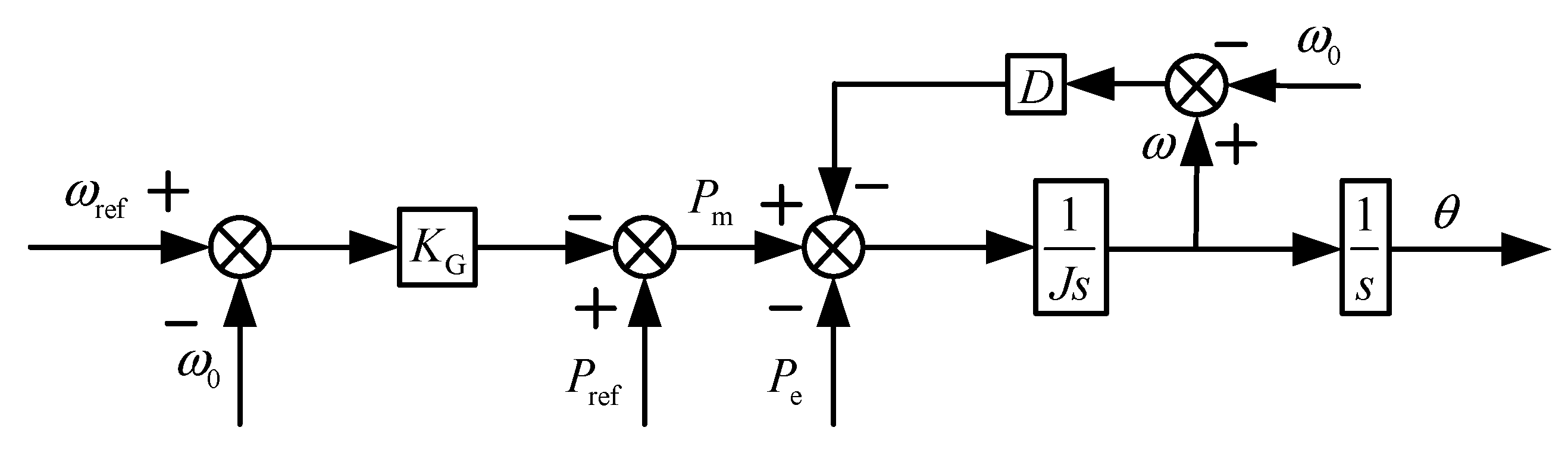 Energies 15 07091 g004