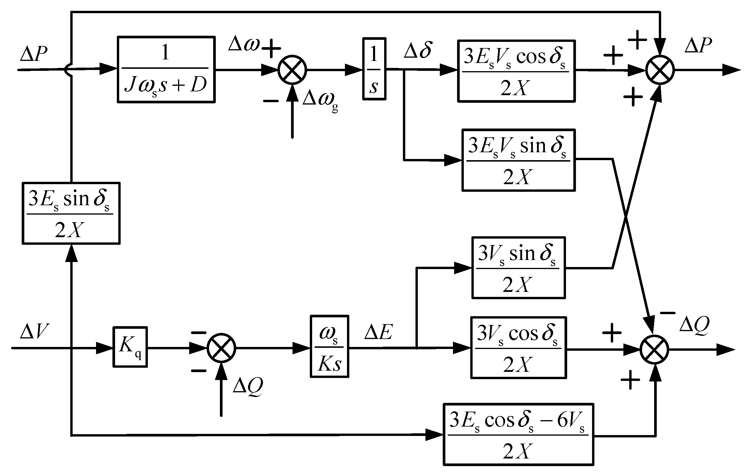 Energies 15 07091 g008