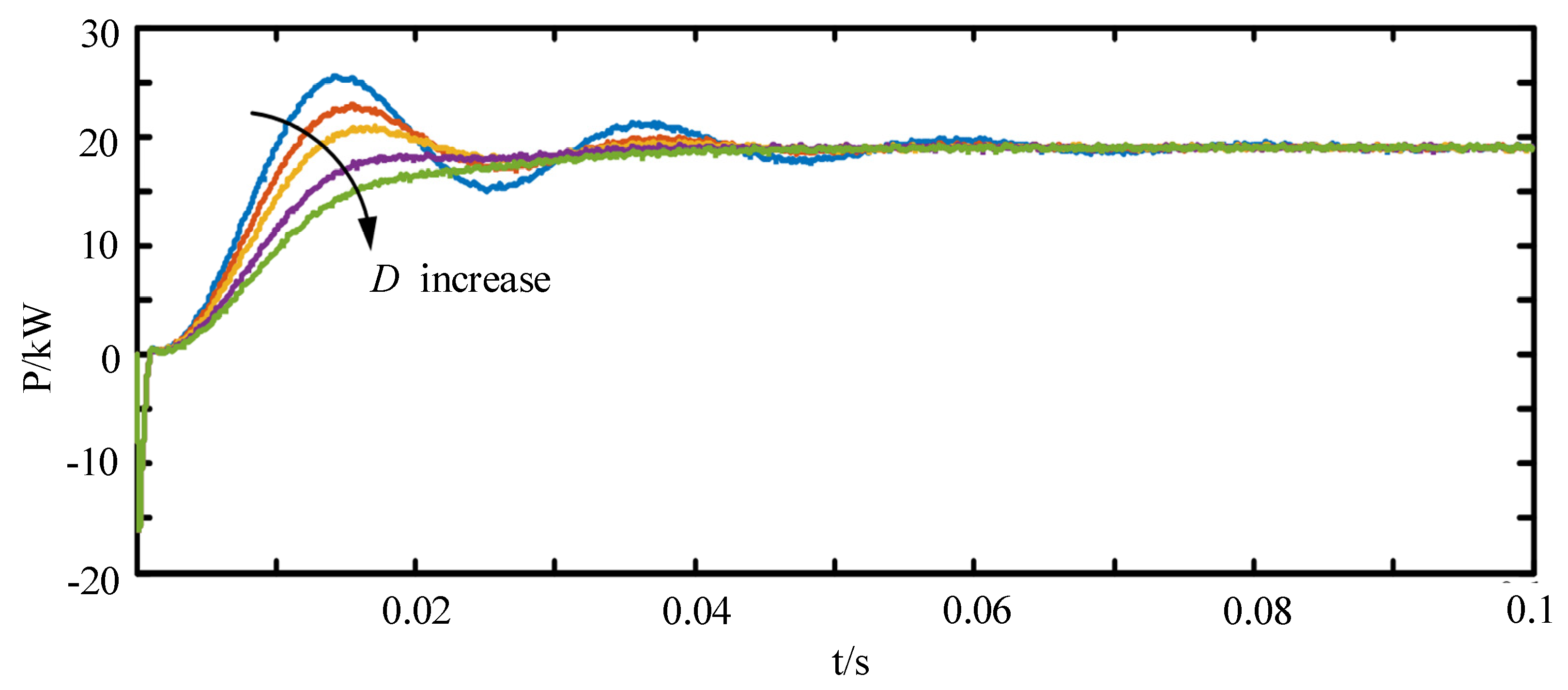Energies 15 07091 g012