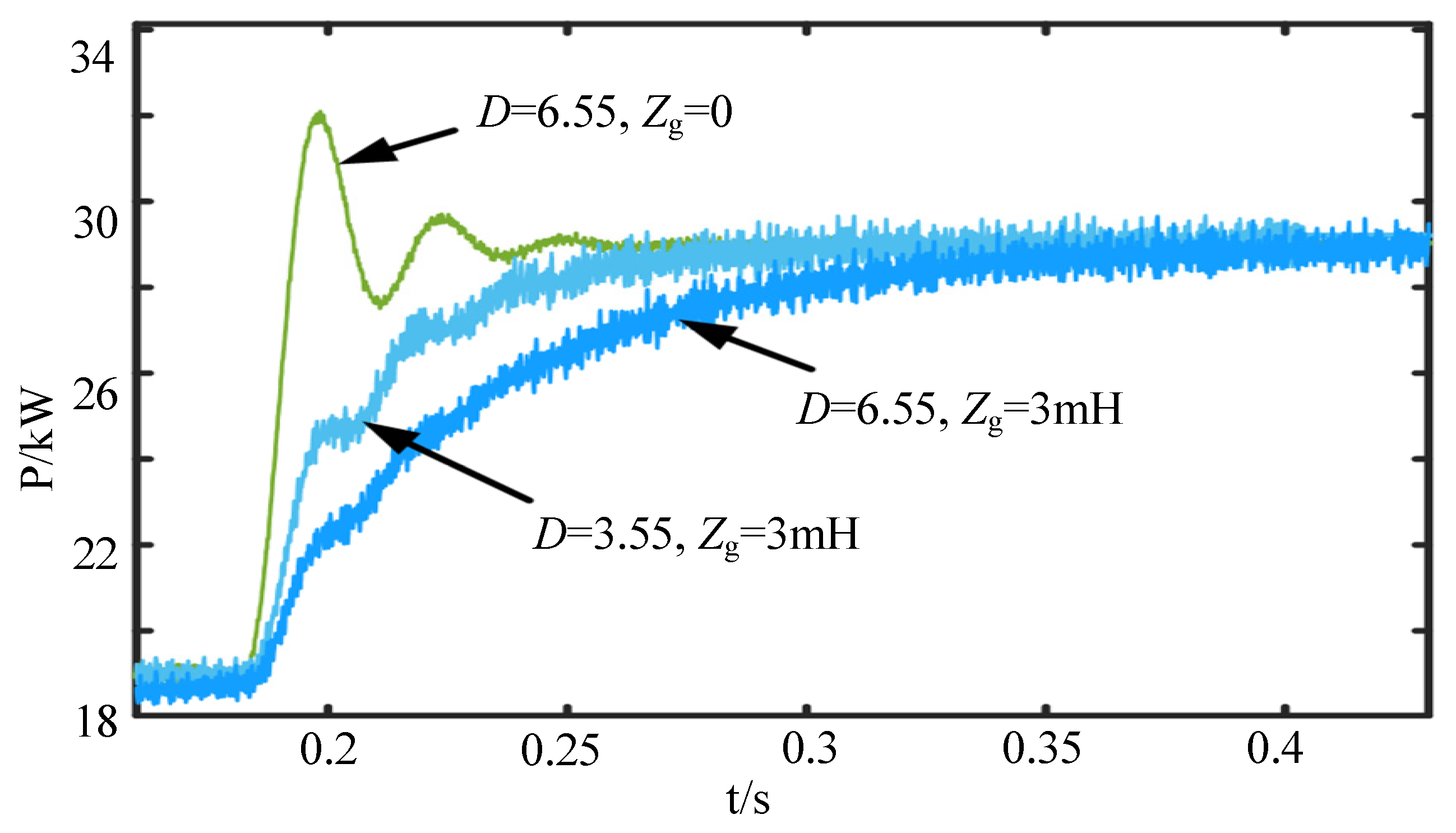 Energies 15 07091 g014