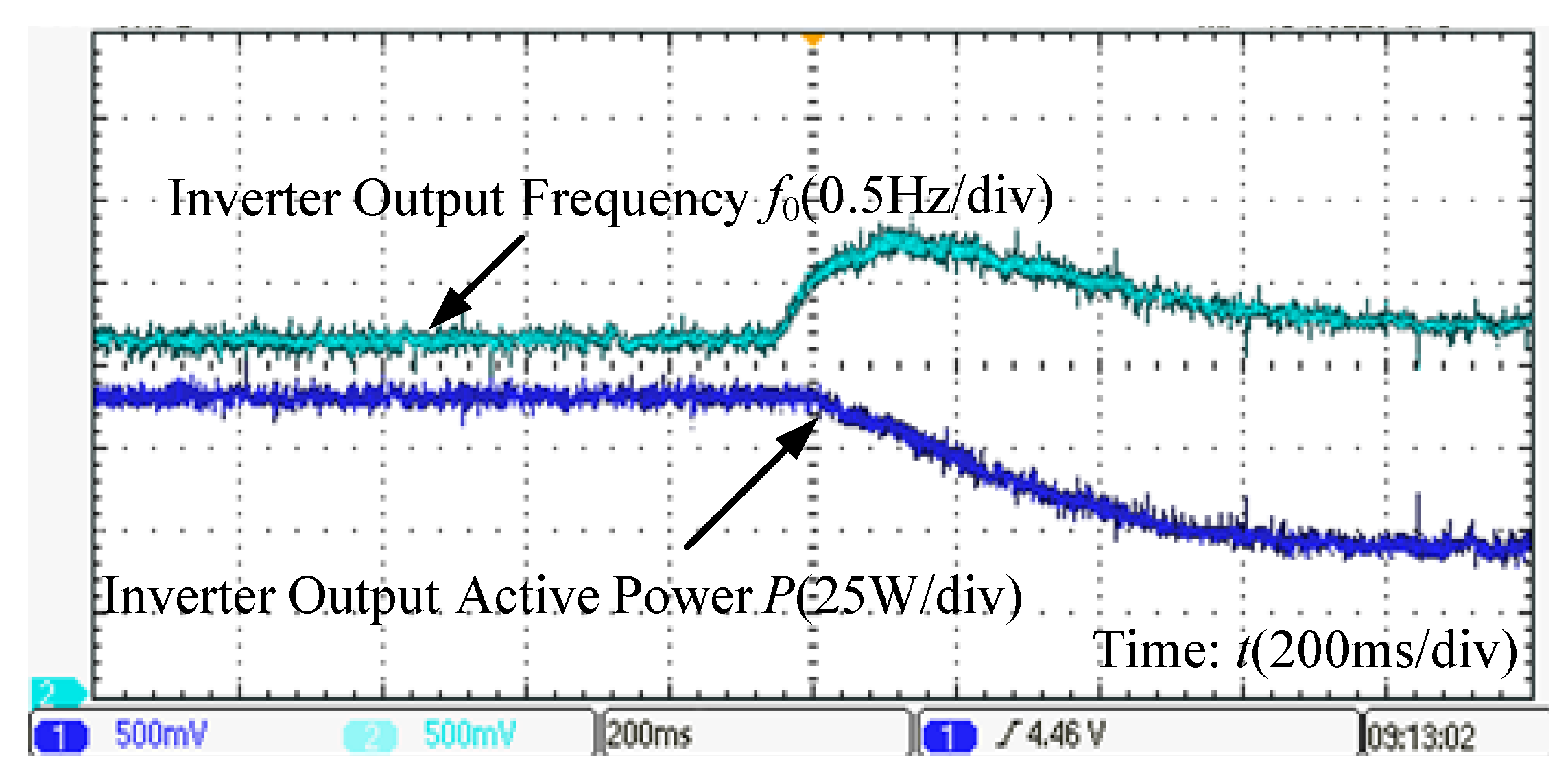 Energies 15 07091 g021