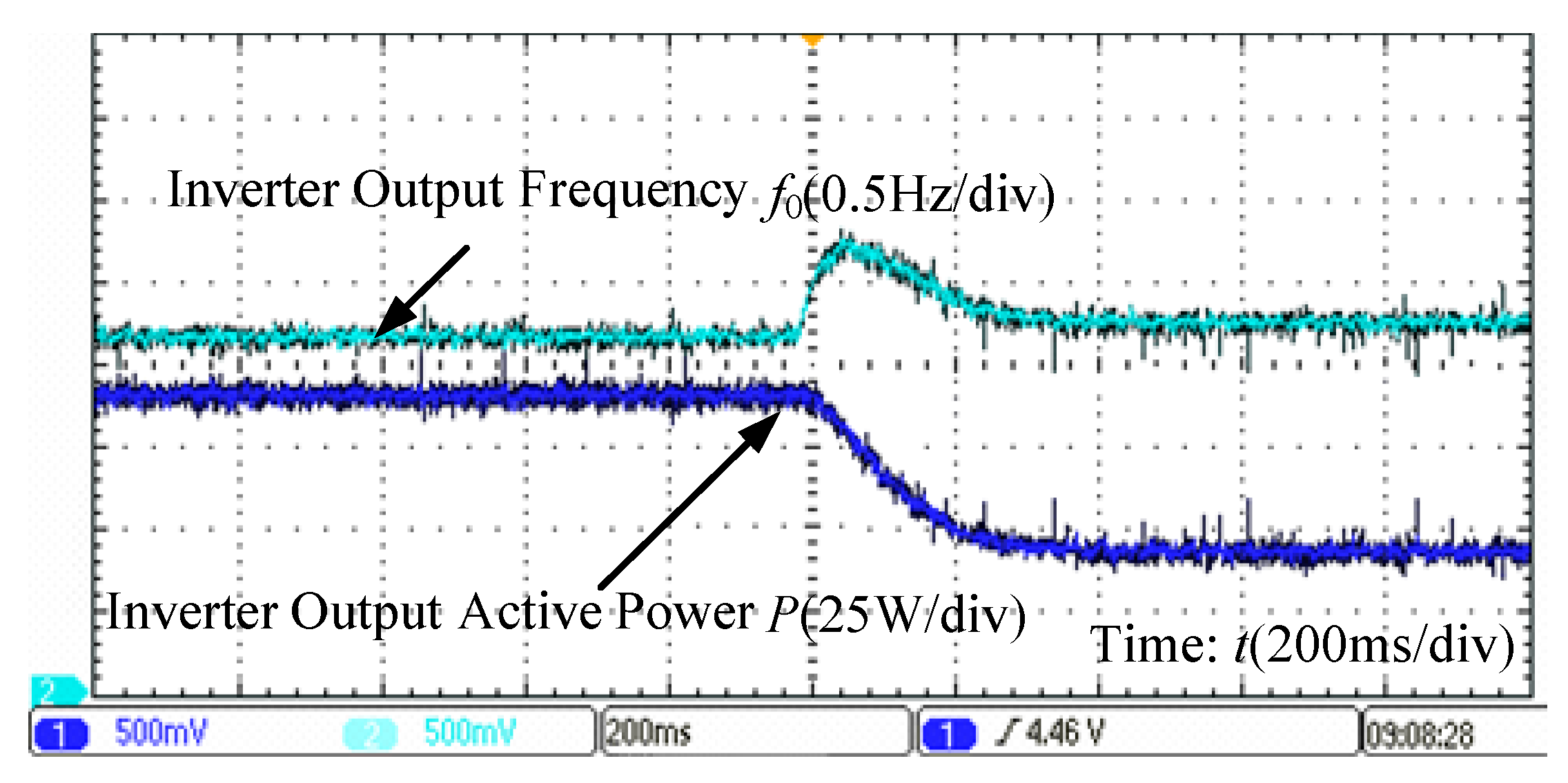 Energies 15 07091 g022