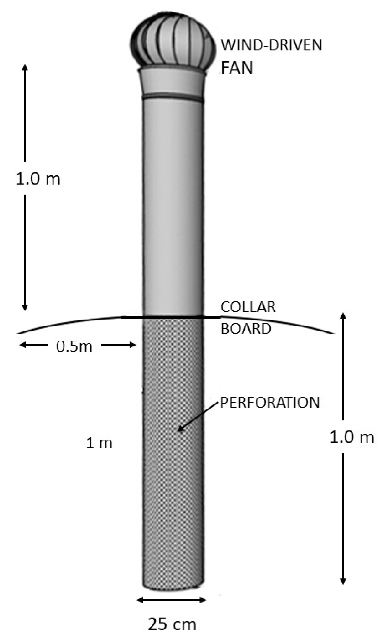 Energies 15 07094 g002