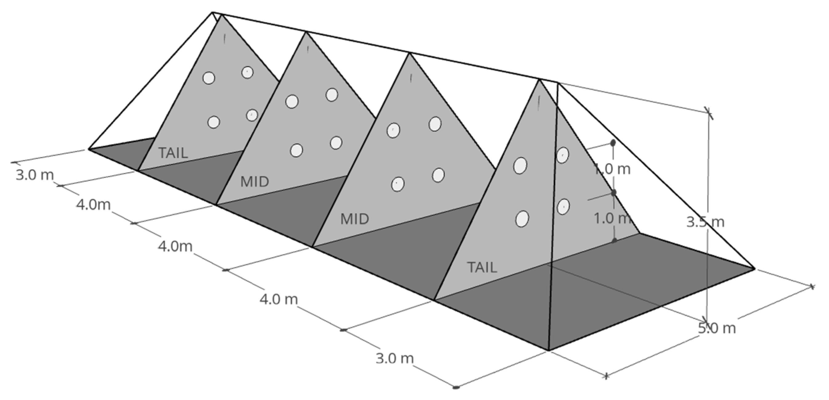 Energies 15 07094 g003