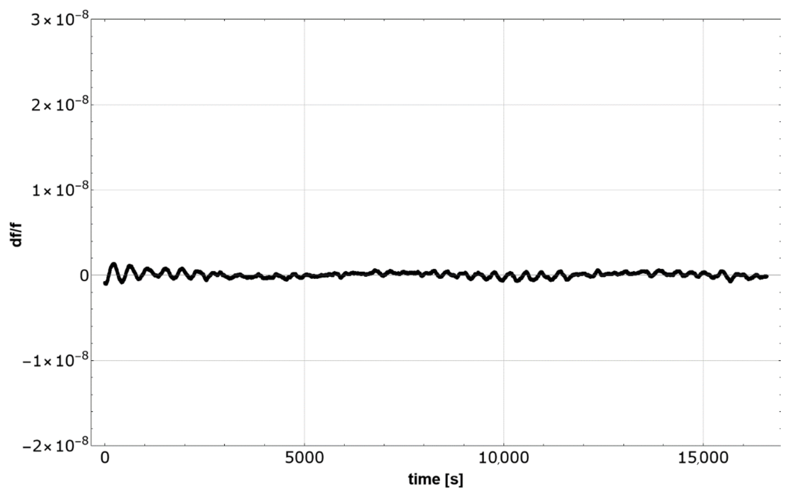 Energies 15 07095 g007