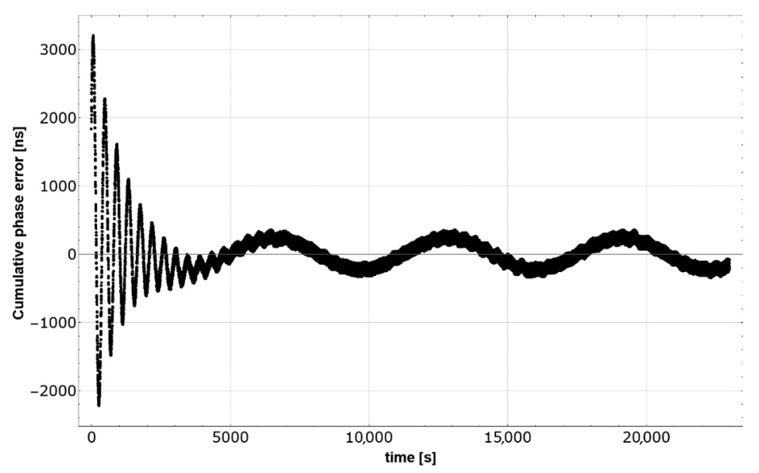 Energies 15 07095 g008