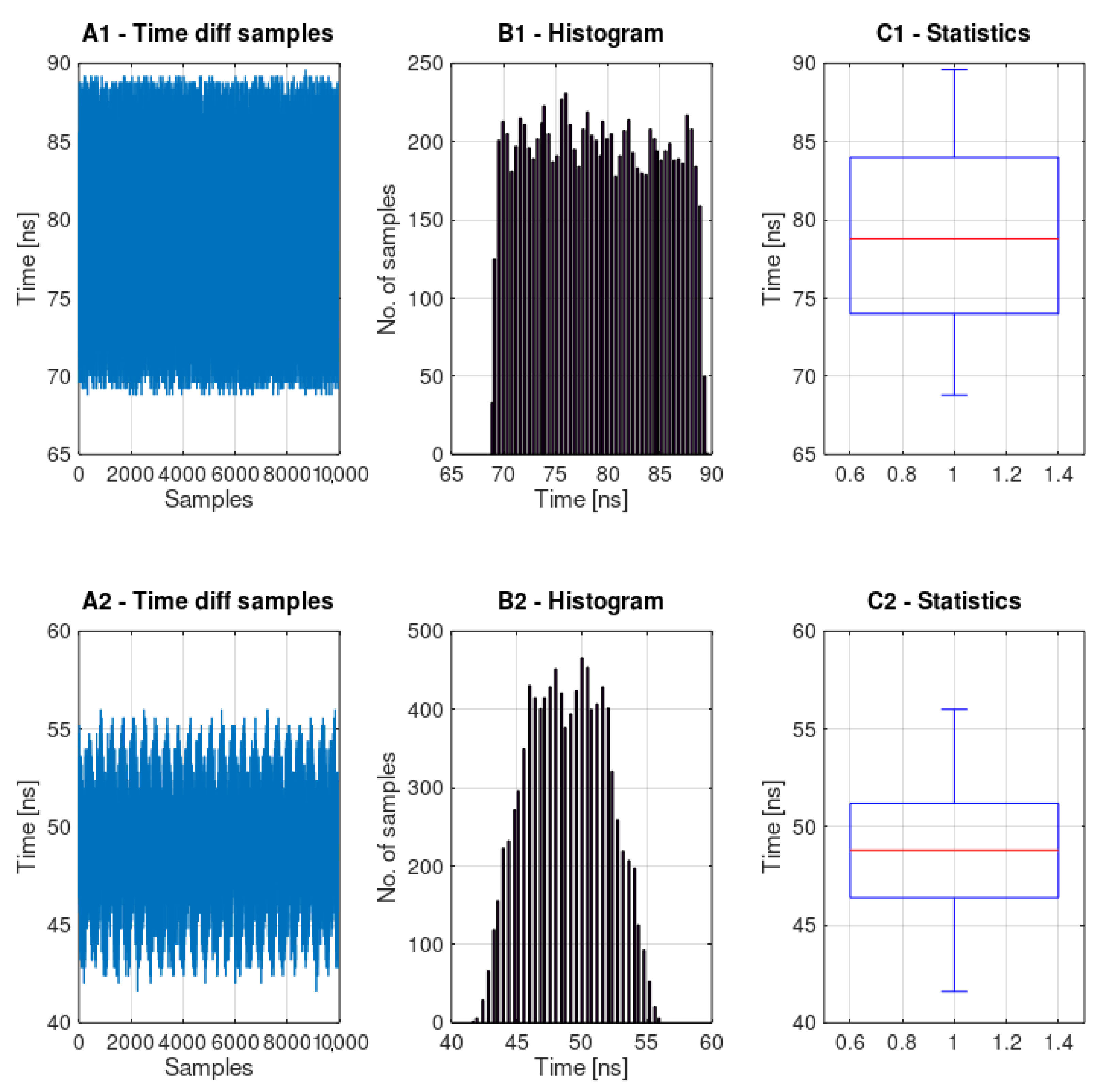 Energies 15 07095 g010