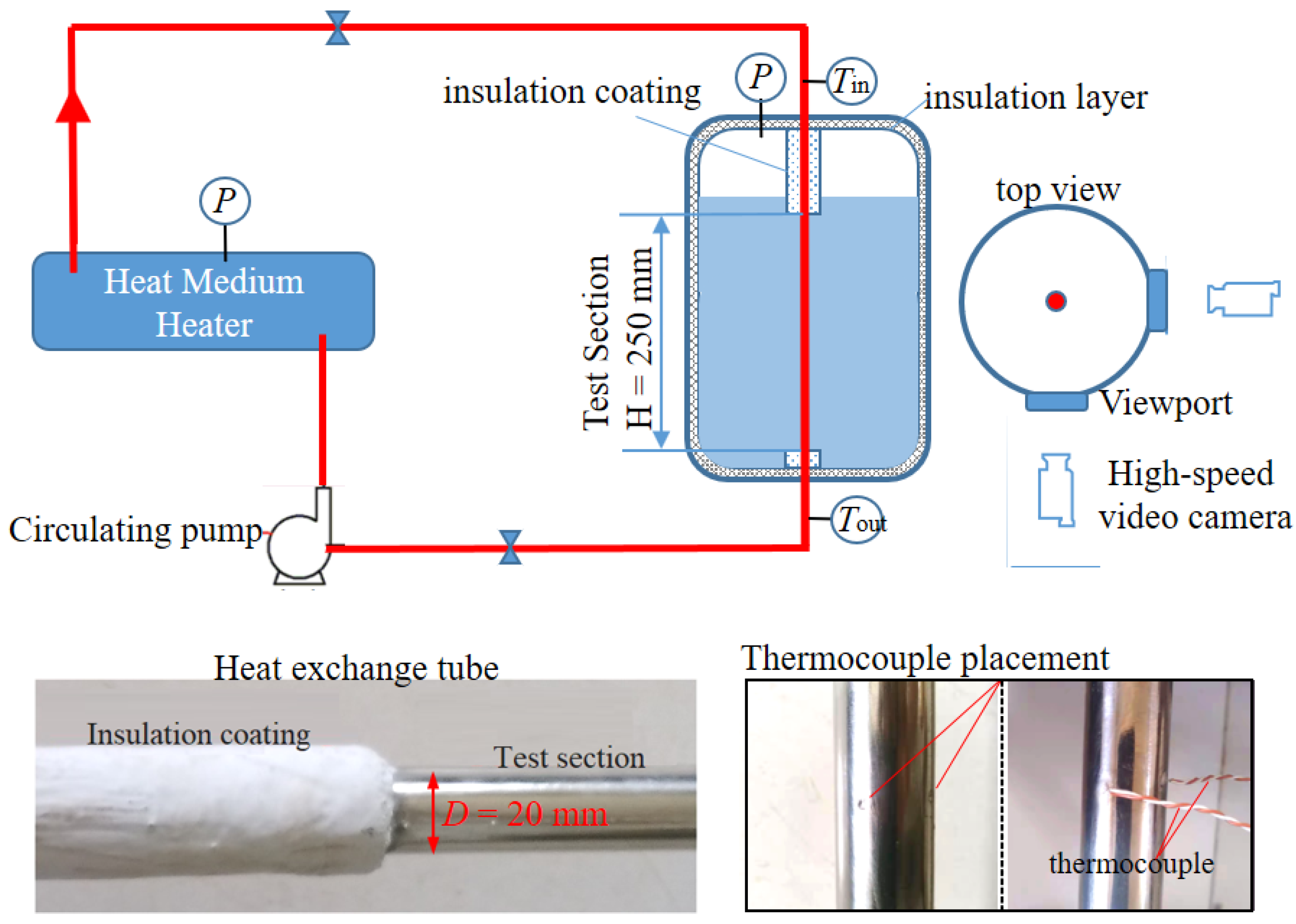 Energies 15 07097 g001