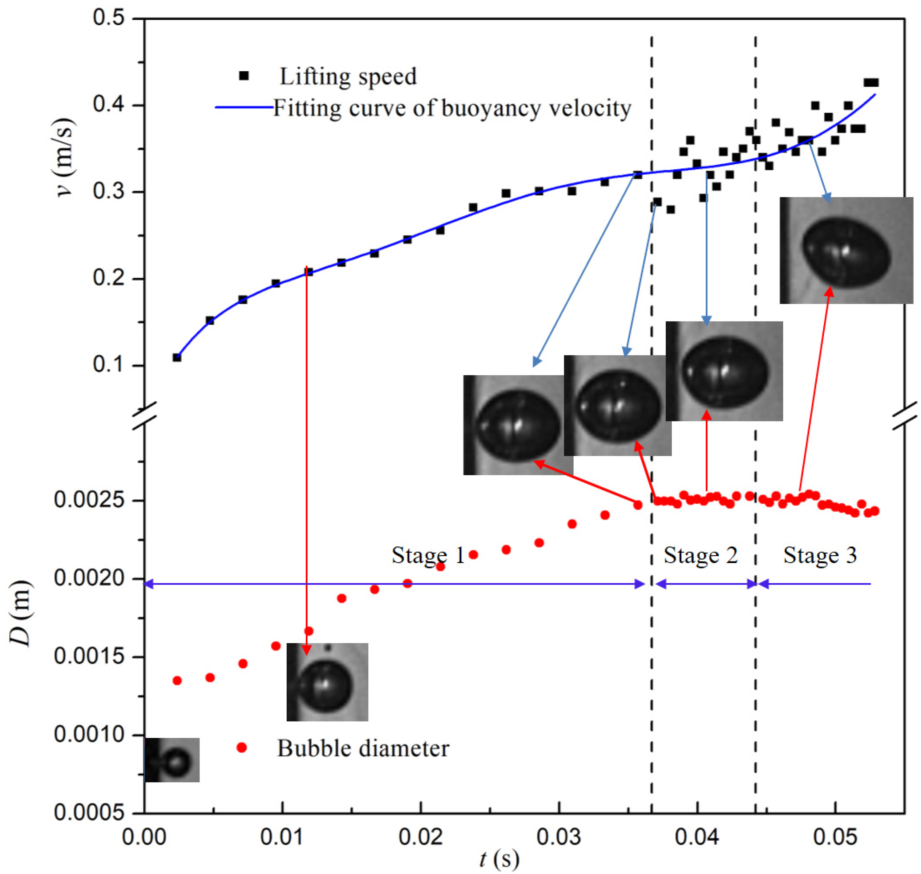 Energies 15 07097 g005