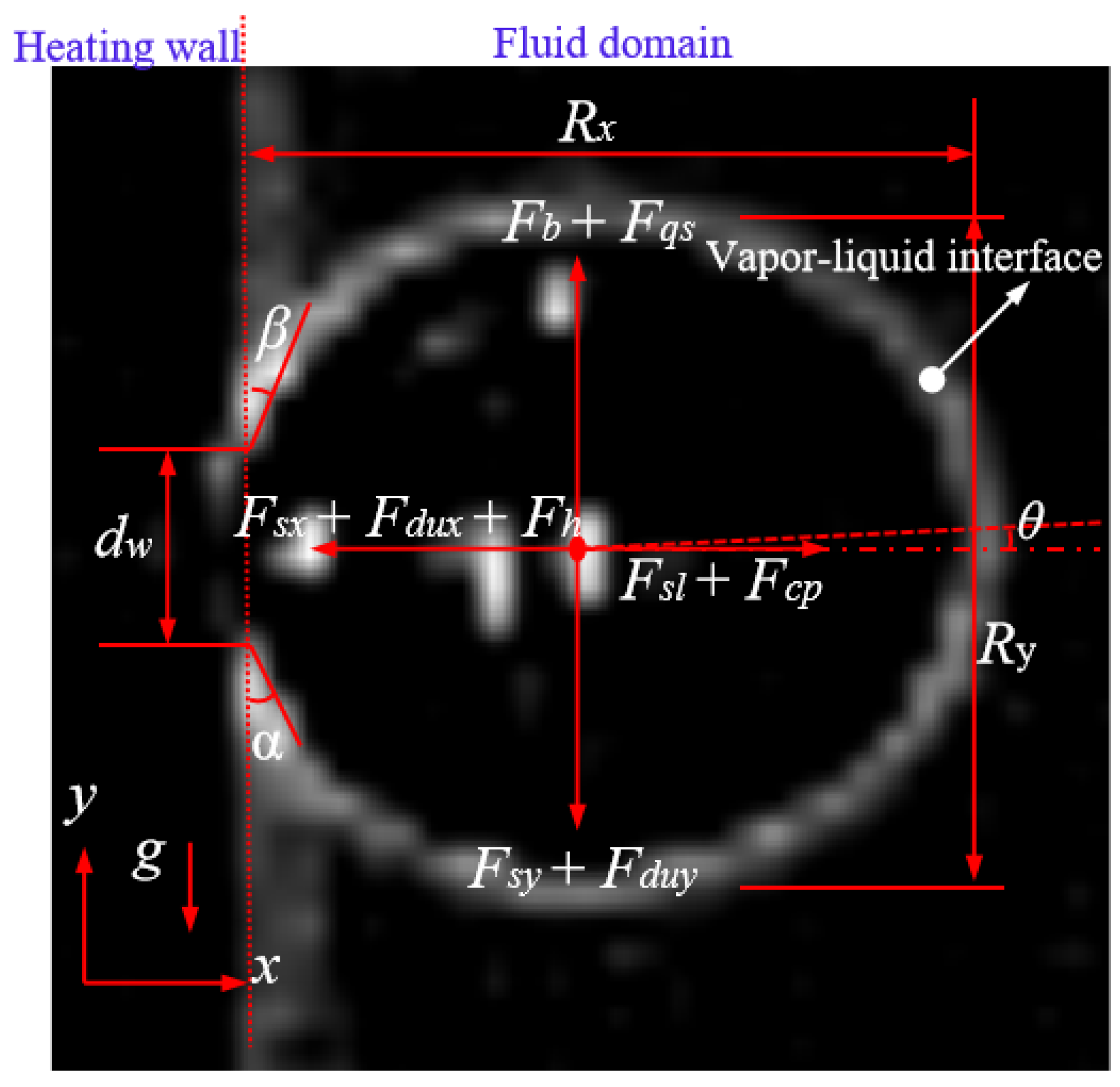 Energies 15 07097 g006