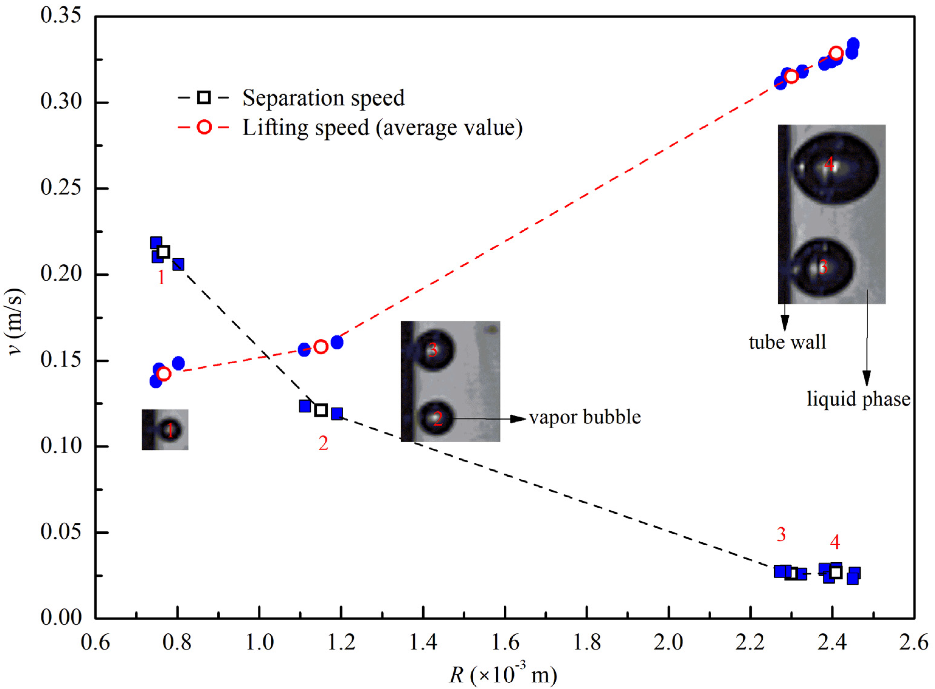 Energies 15 07097 g008