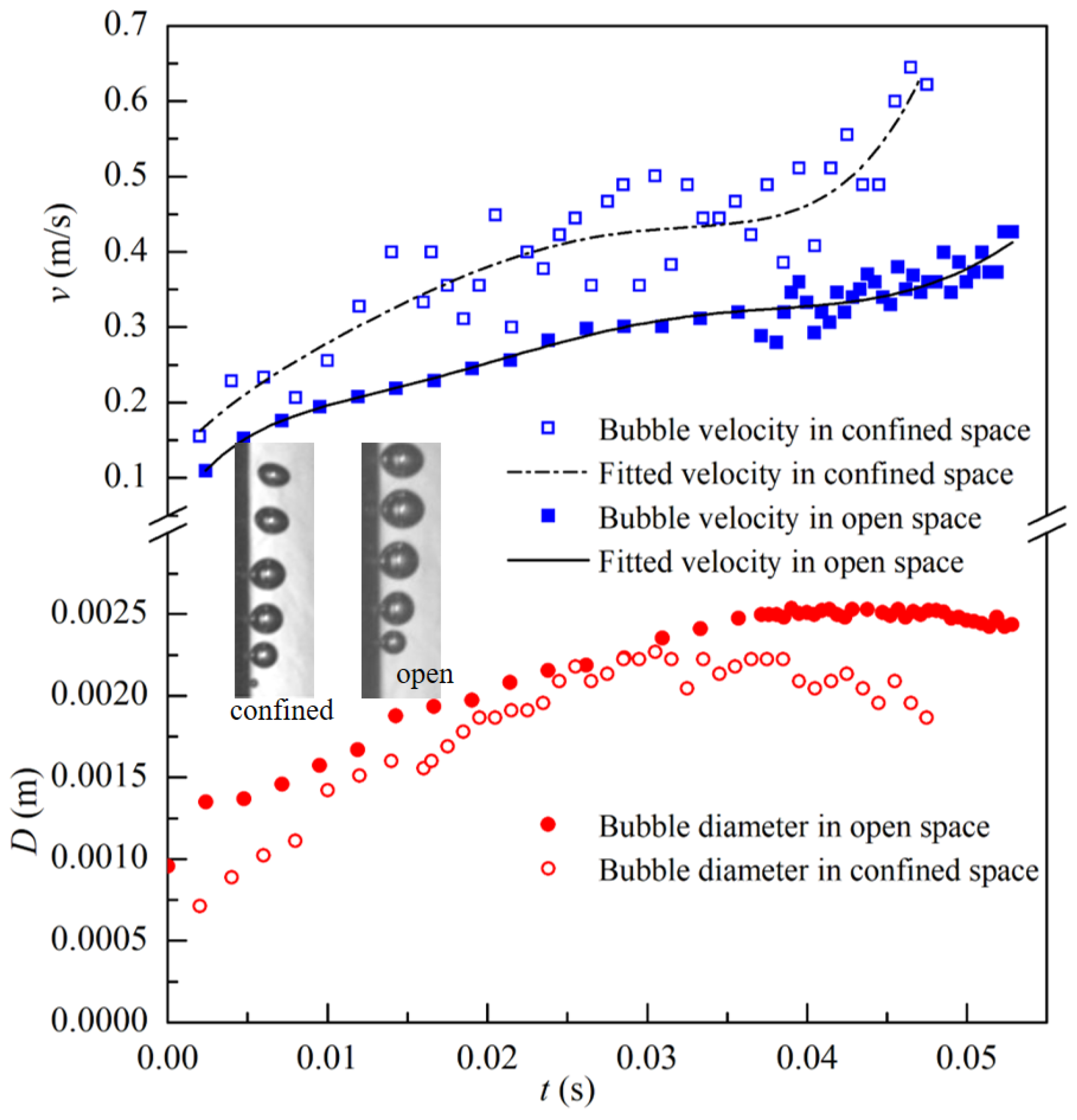 Energies 15 07097 g010