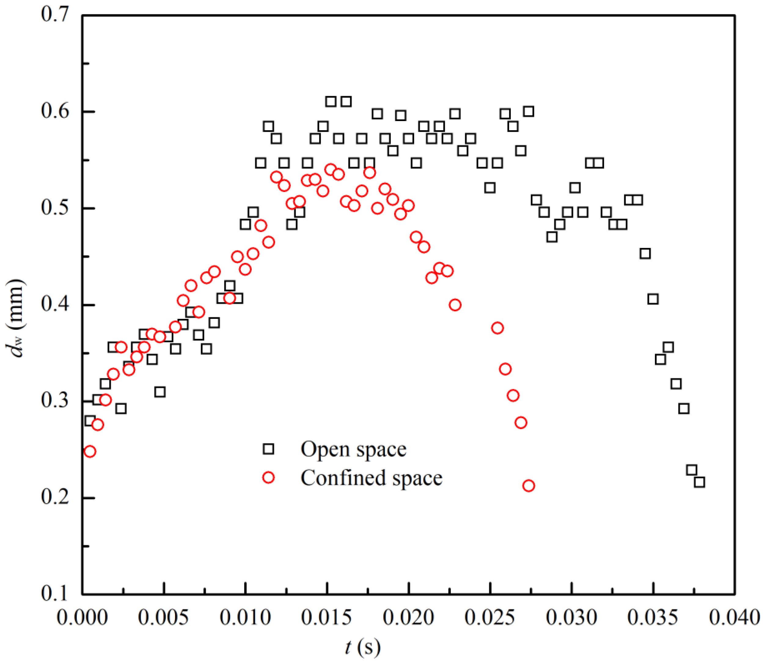 Energies 15 07097 g011