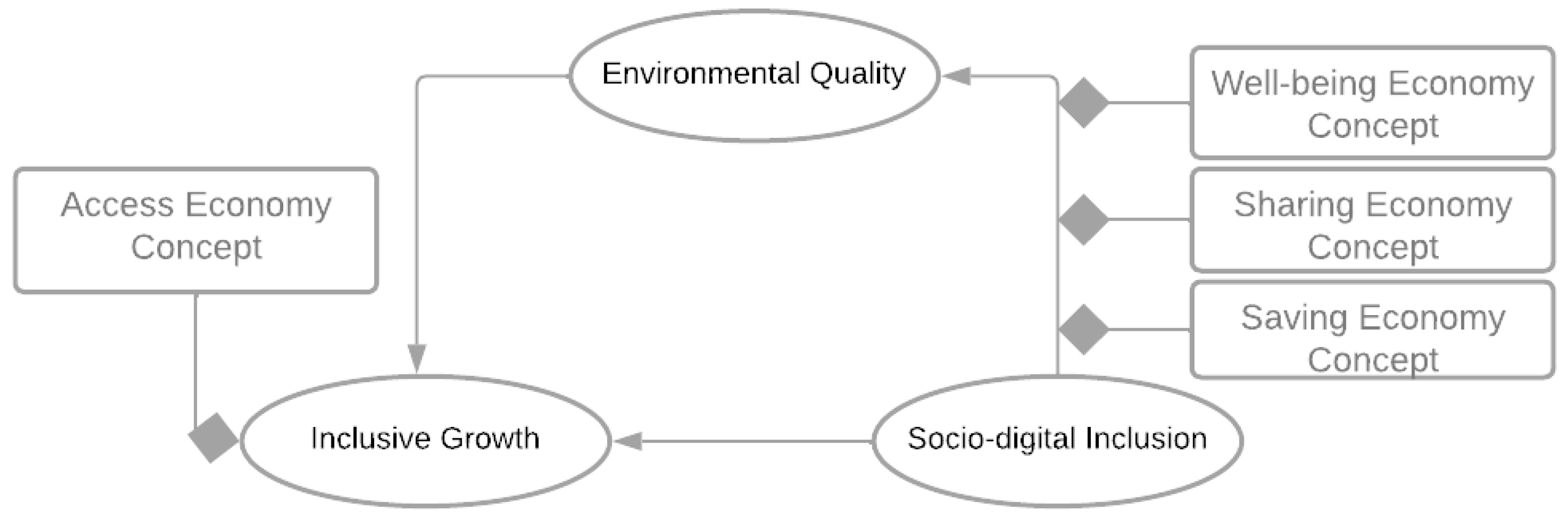 Energies 15 07098 g002