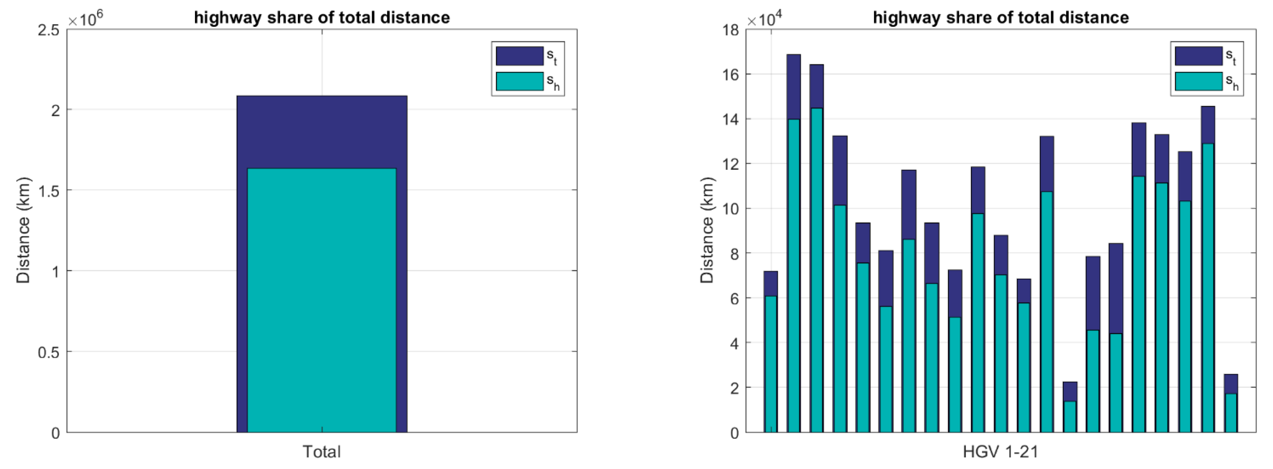 Energies 15 07102 g001