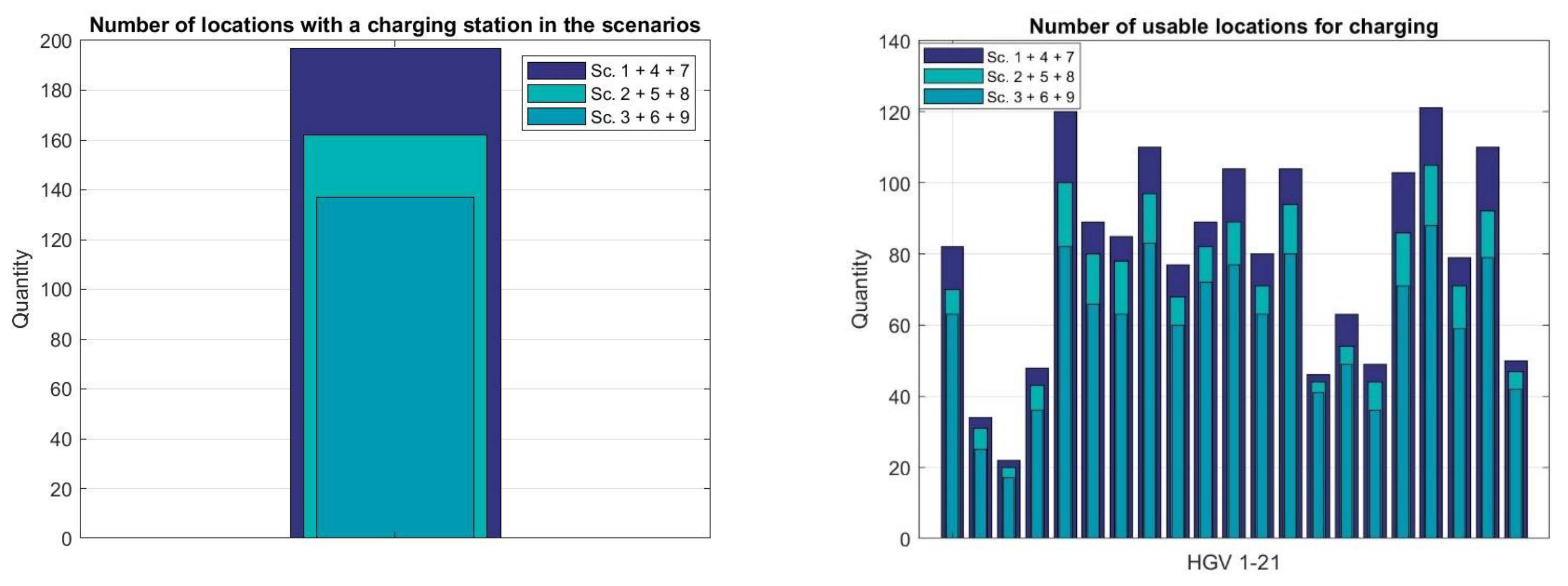 Energies 15 07102 g002