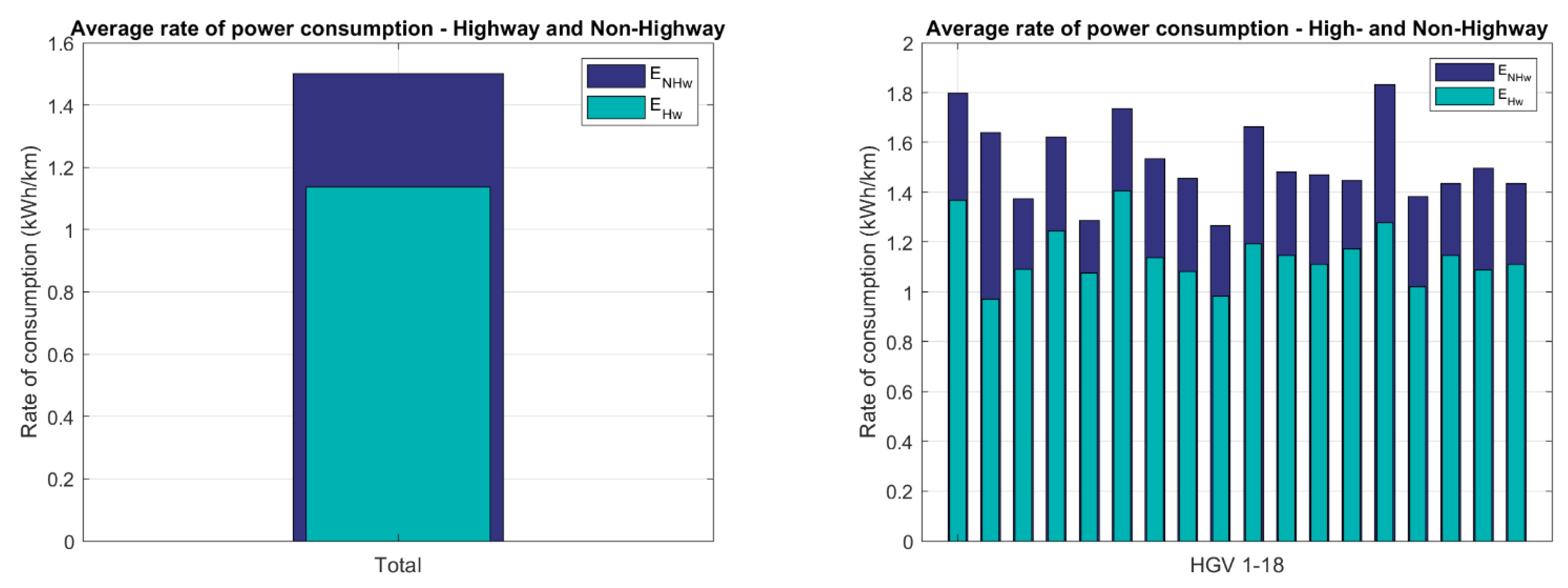Energies 15 07102 g004