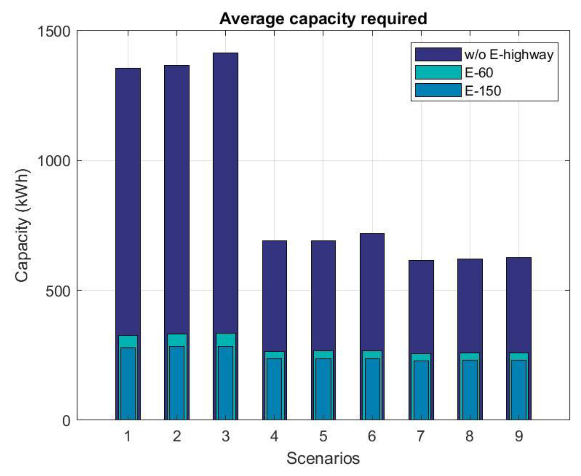 Energies 15 07102 g008