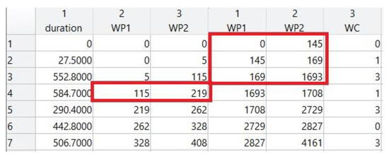 Energies 15 07102 g0a1 550