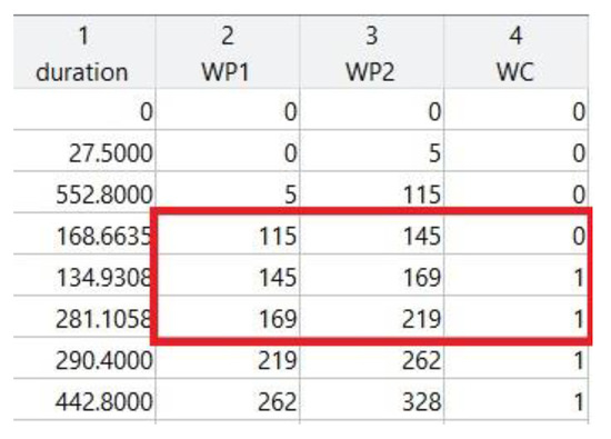 Energies 15 07102 g0a2 550