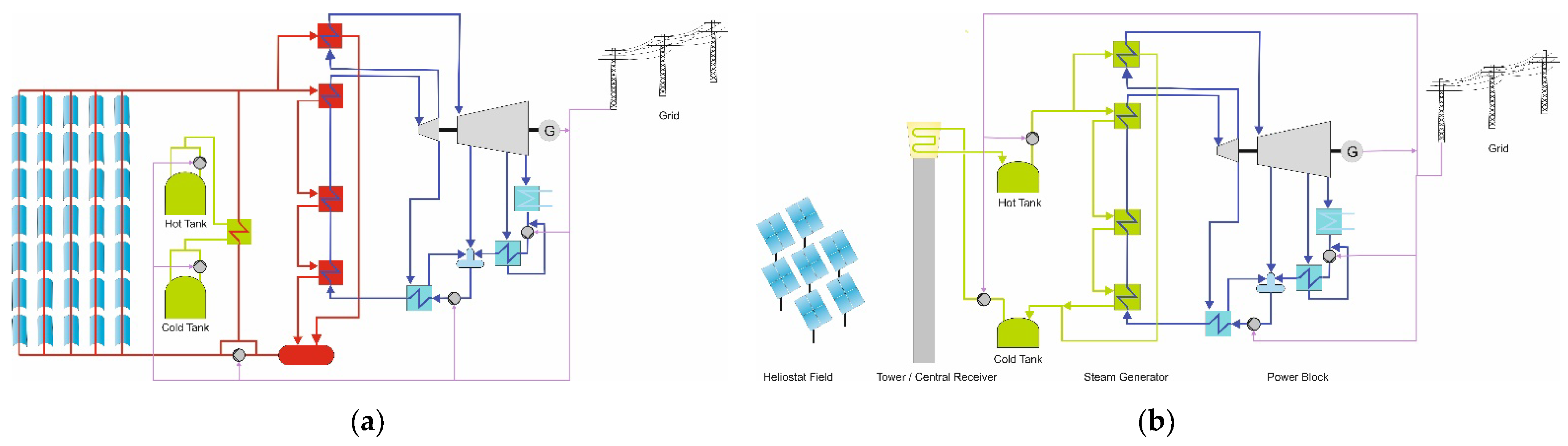 Energies 15 07103 g001