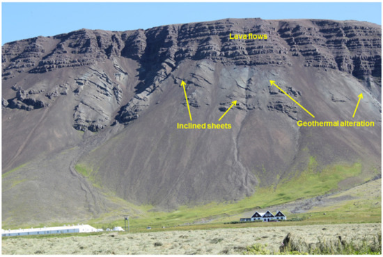 Energies 15 07106 g005