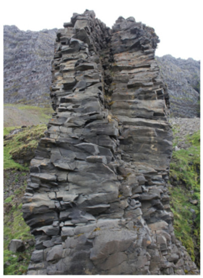 Energies 15 07106 g012