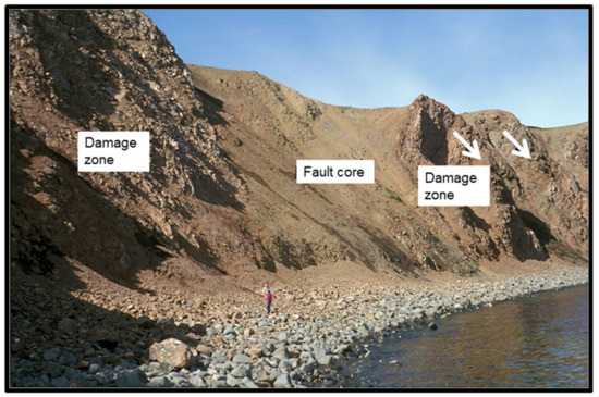 Energies 15 07106 g017