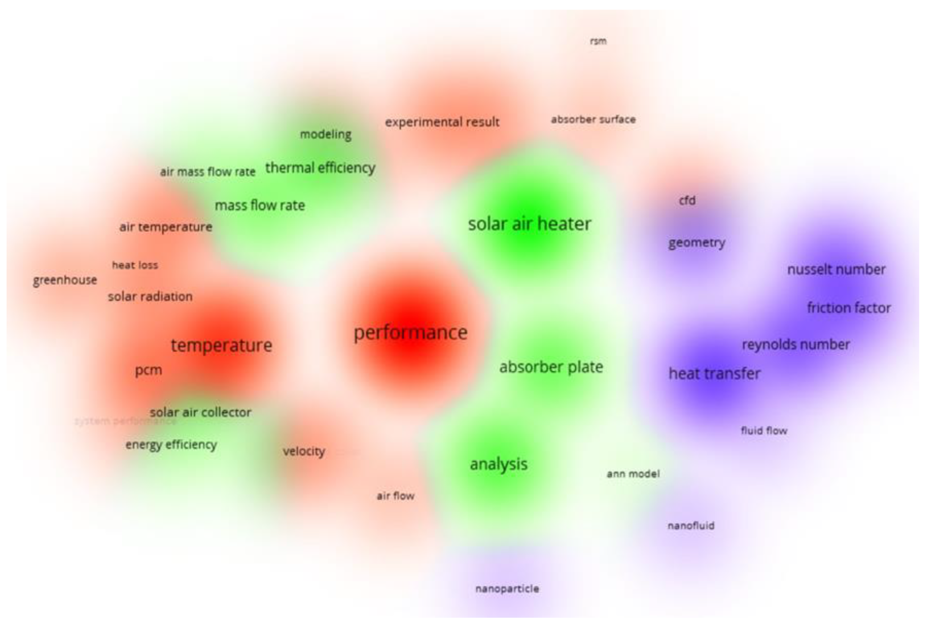 Energies 15 07114 g009