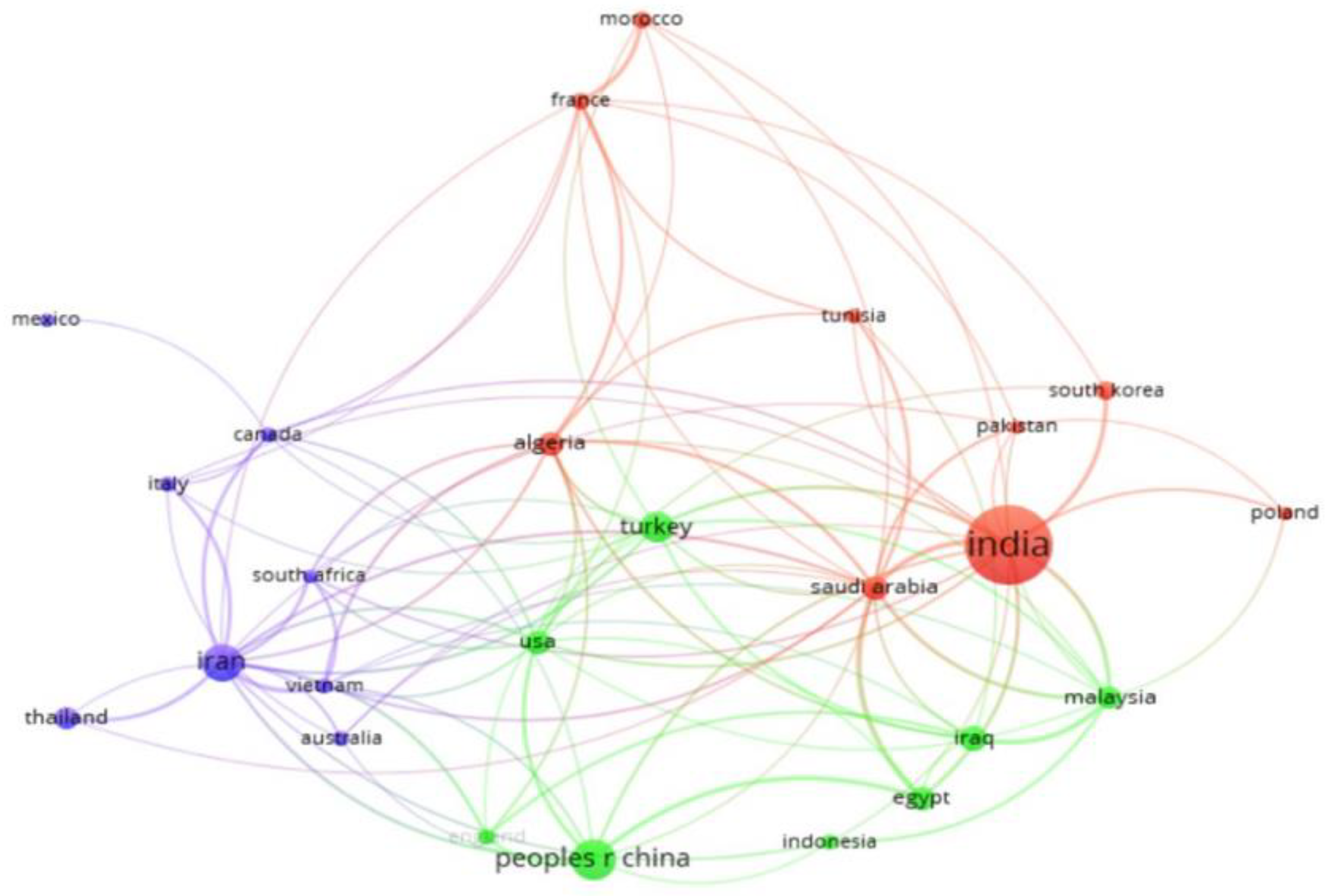 Energies 15 07114 g010