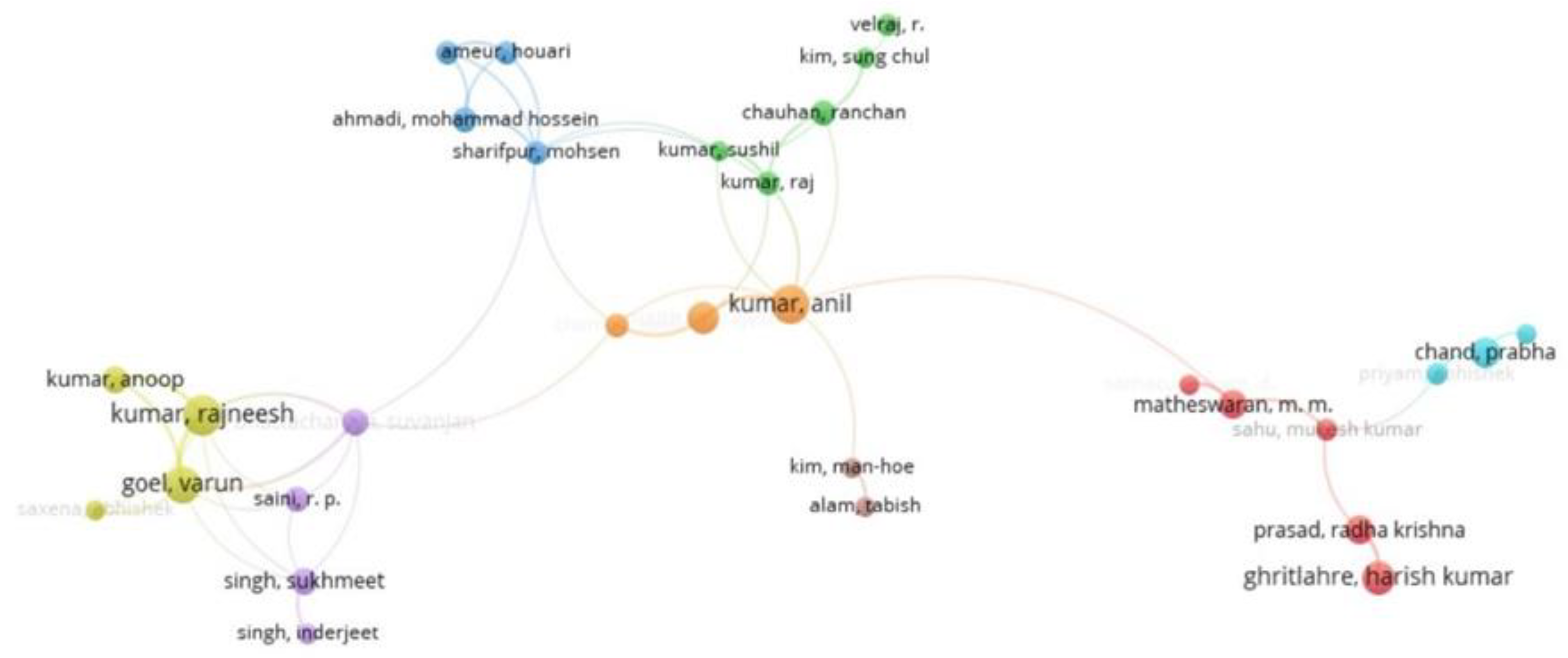 Energies 15 07114 g011