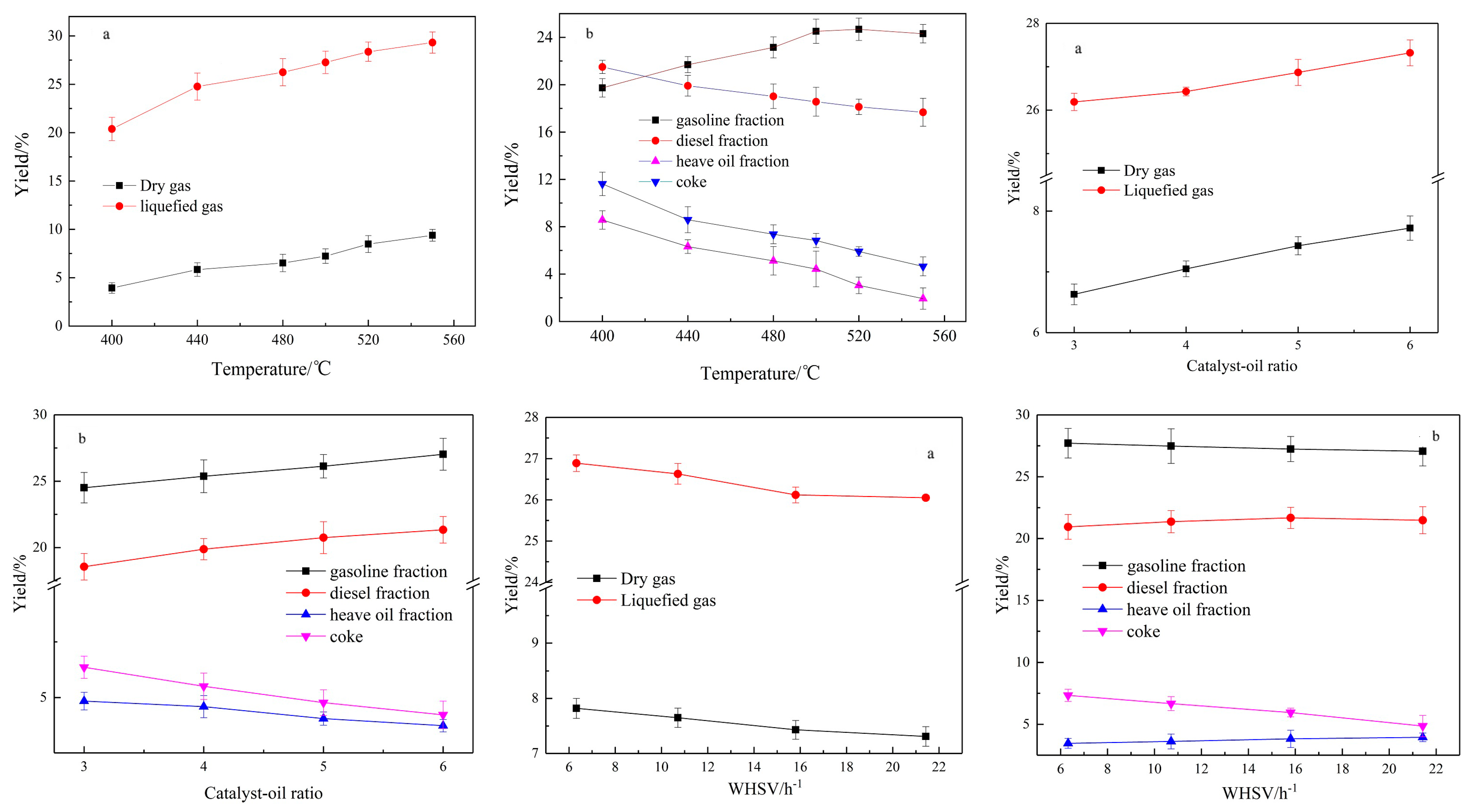 Energies 15 07115 g002