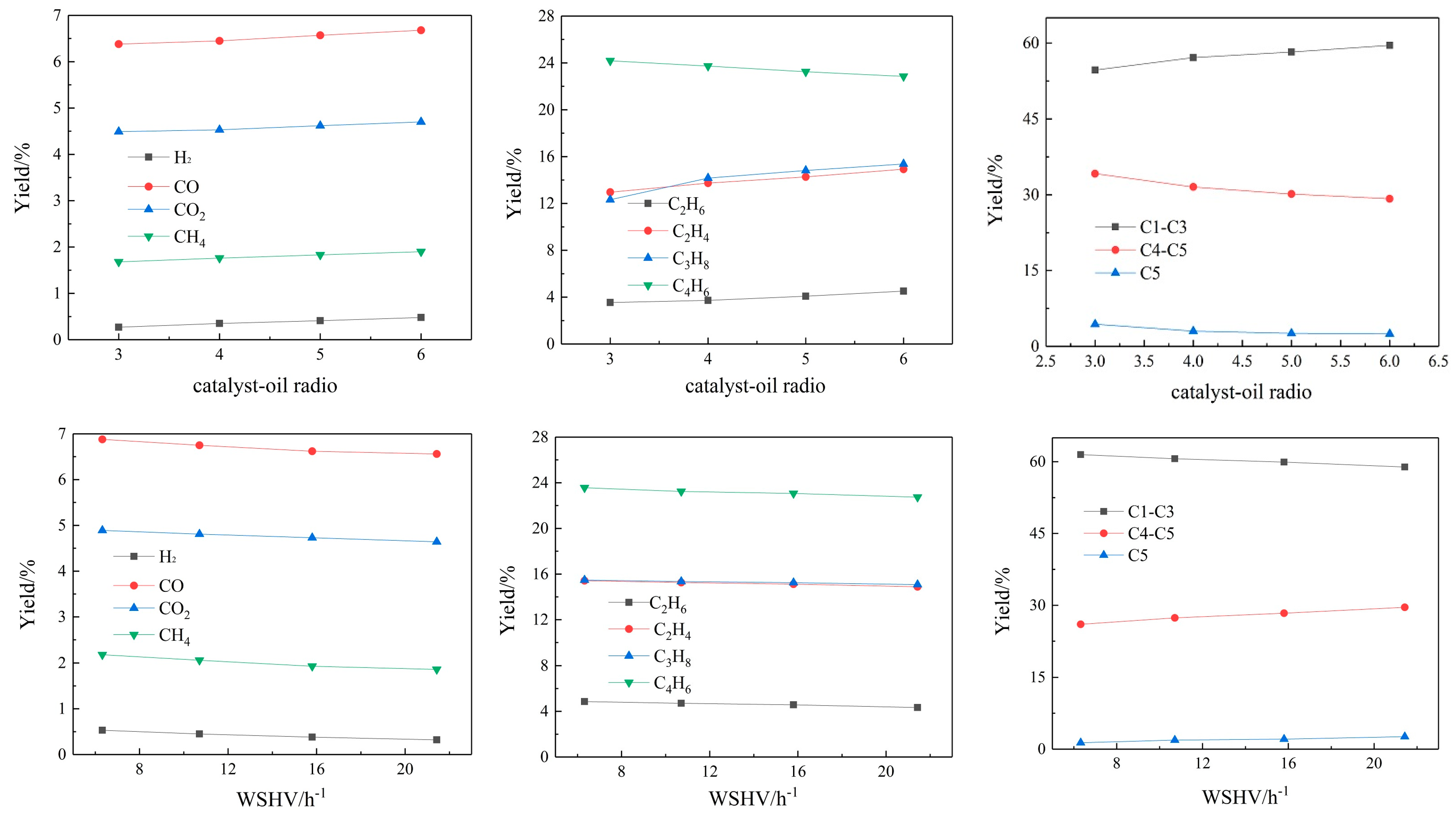 Energies 15 07115 g003b