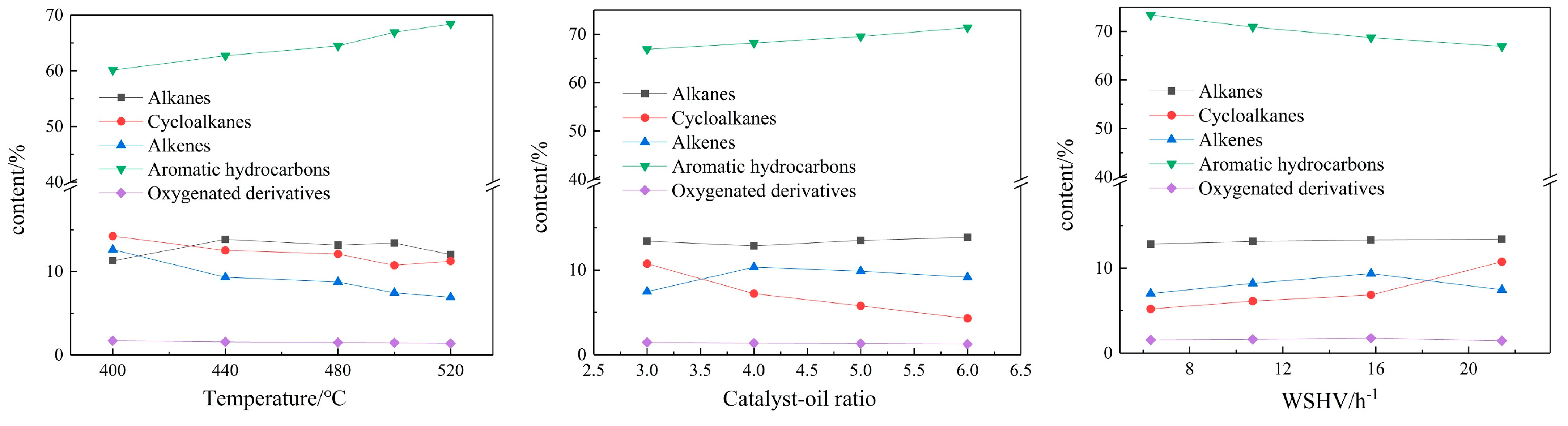 Energies 15 07115 g004