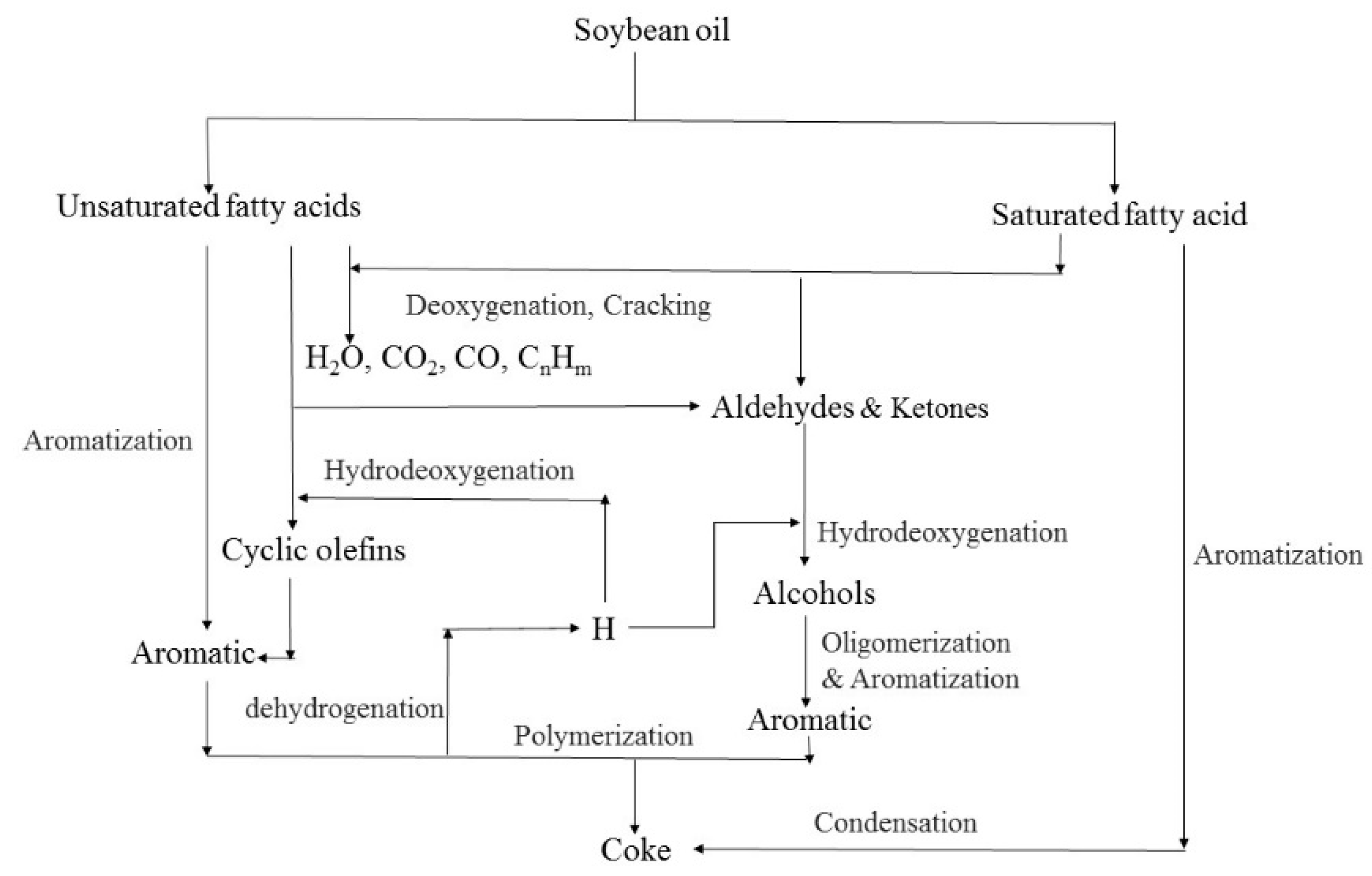 Energies 15 07115 g006