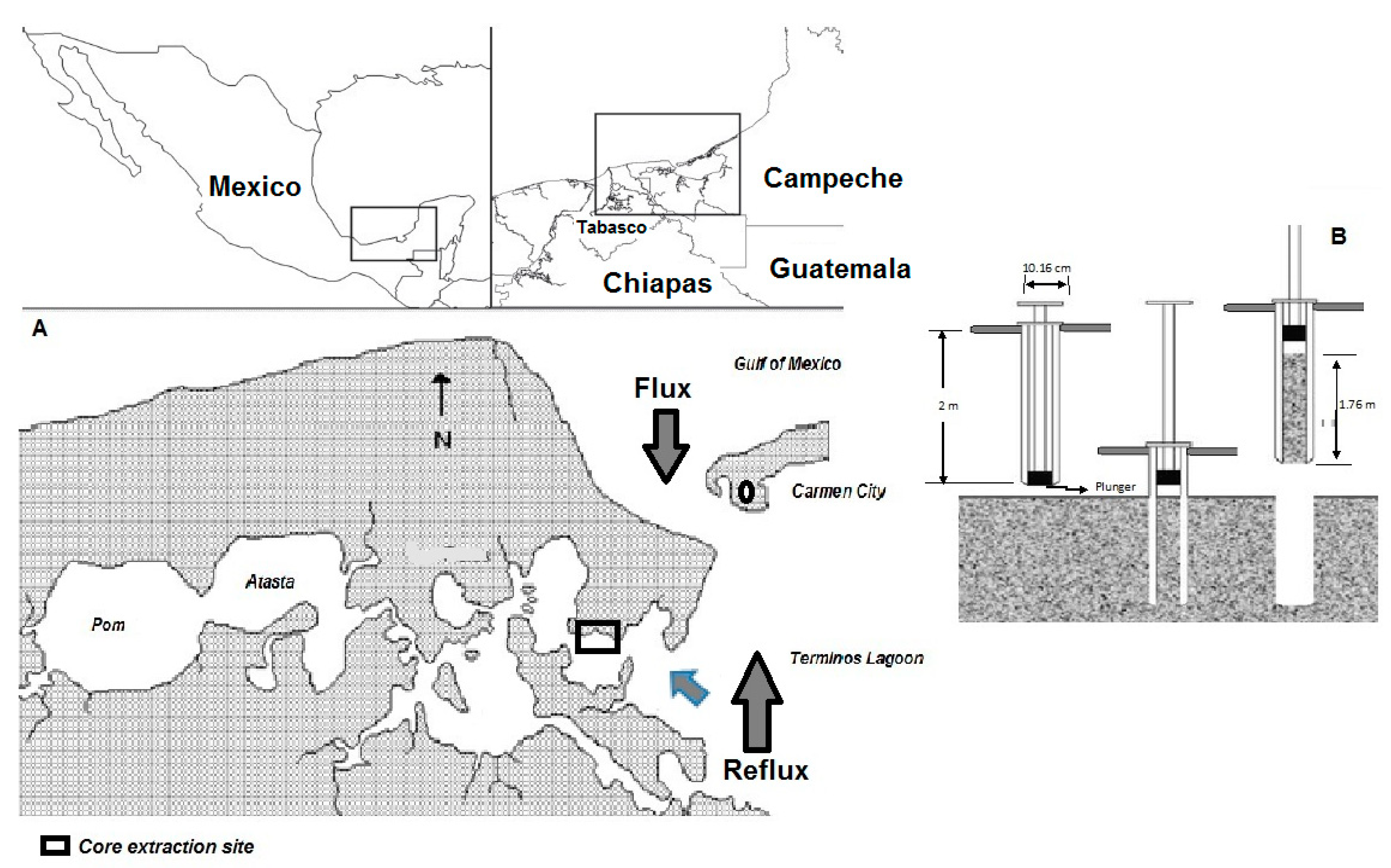 Energies 15 07116 g001