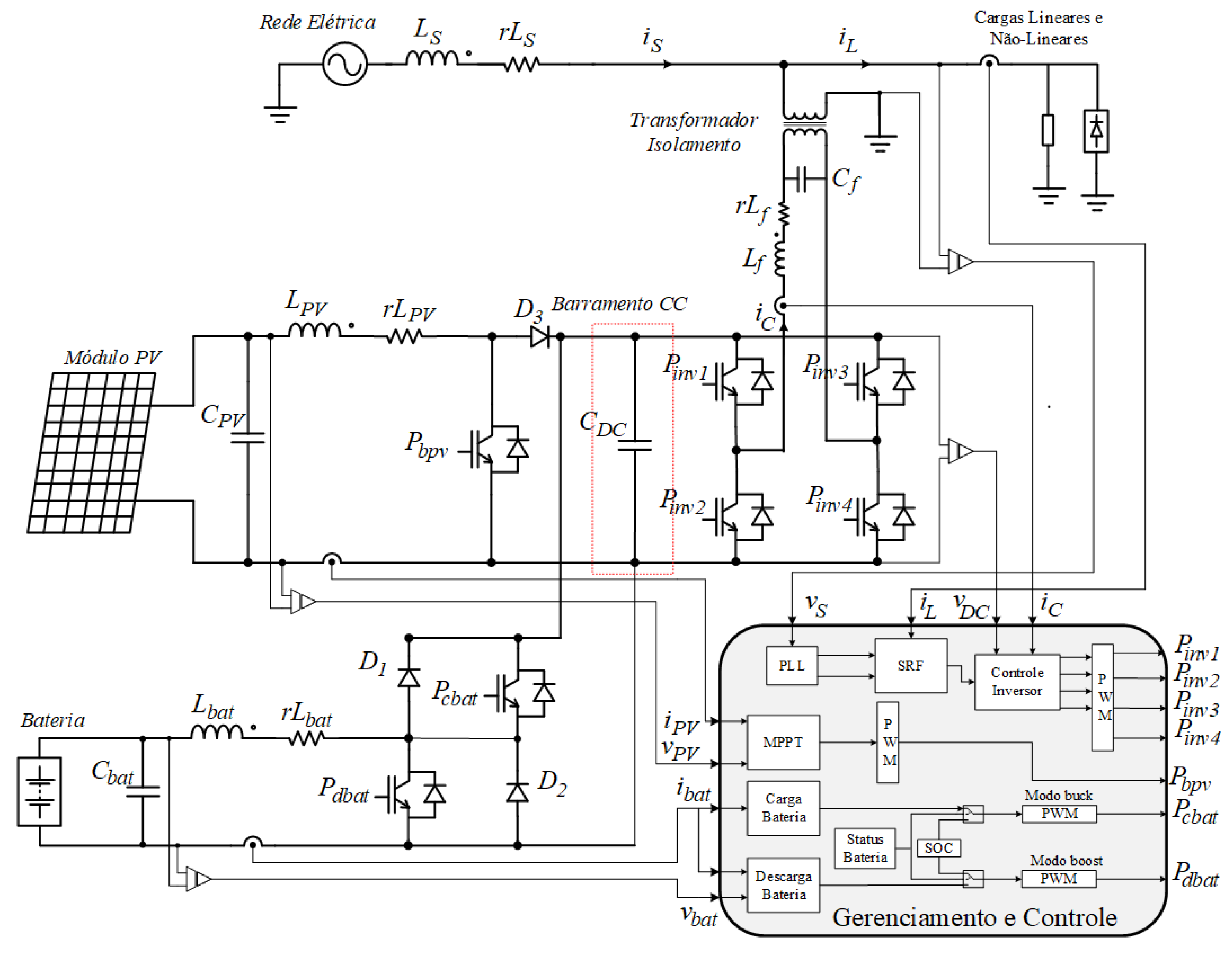 Energies 15 07121 g002