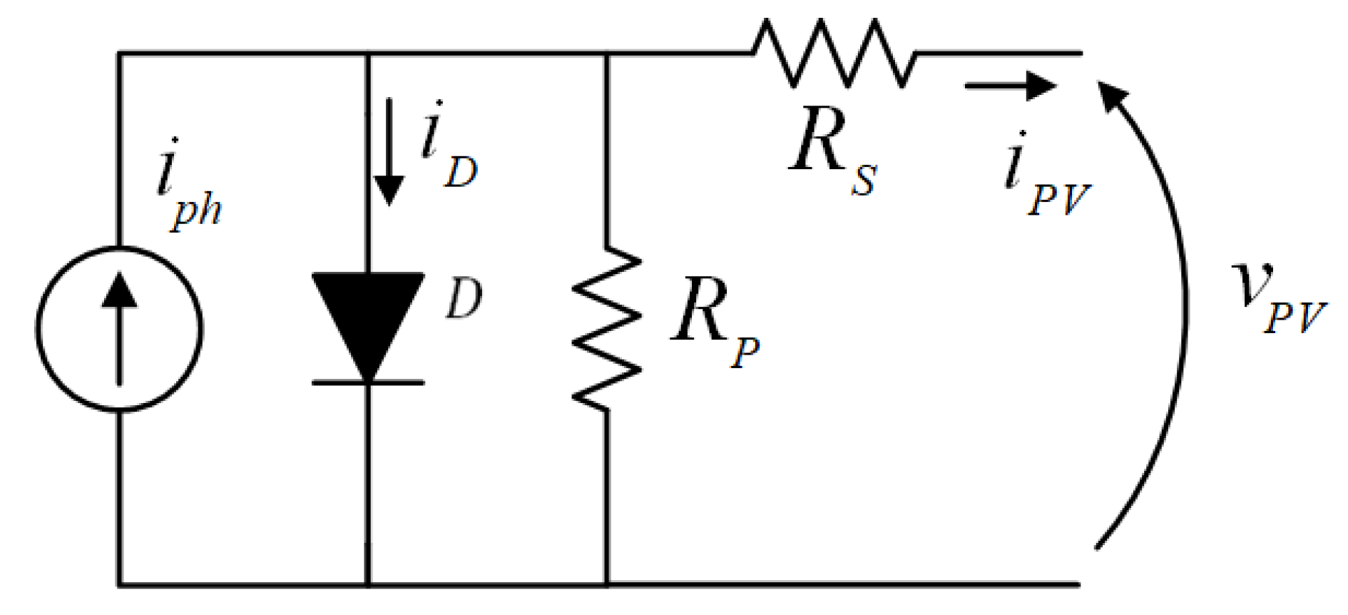 Energies 15 07121 g003
