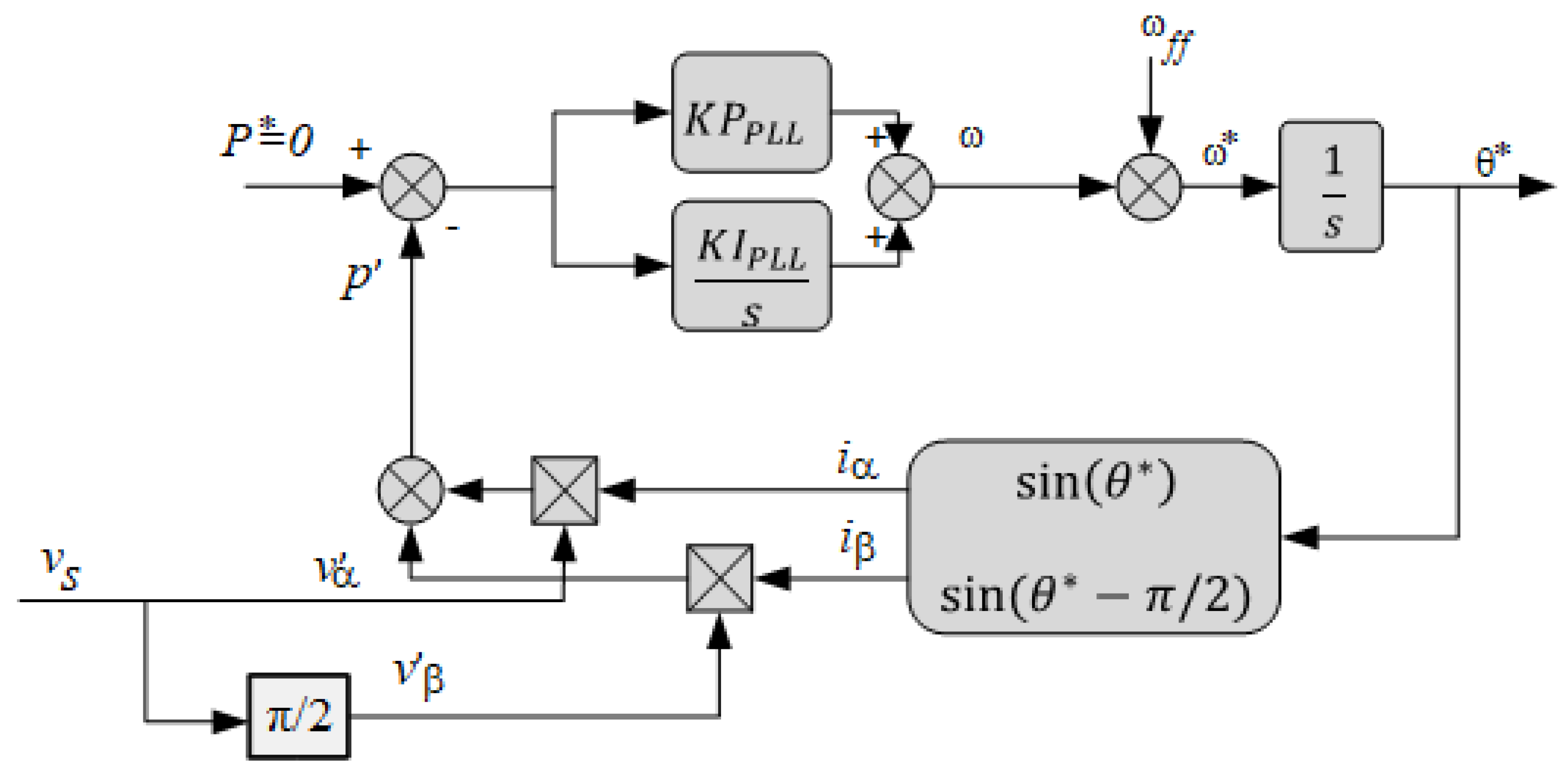 Energies 15 07121 g006