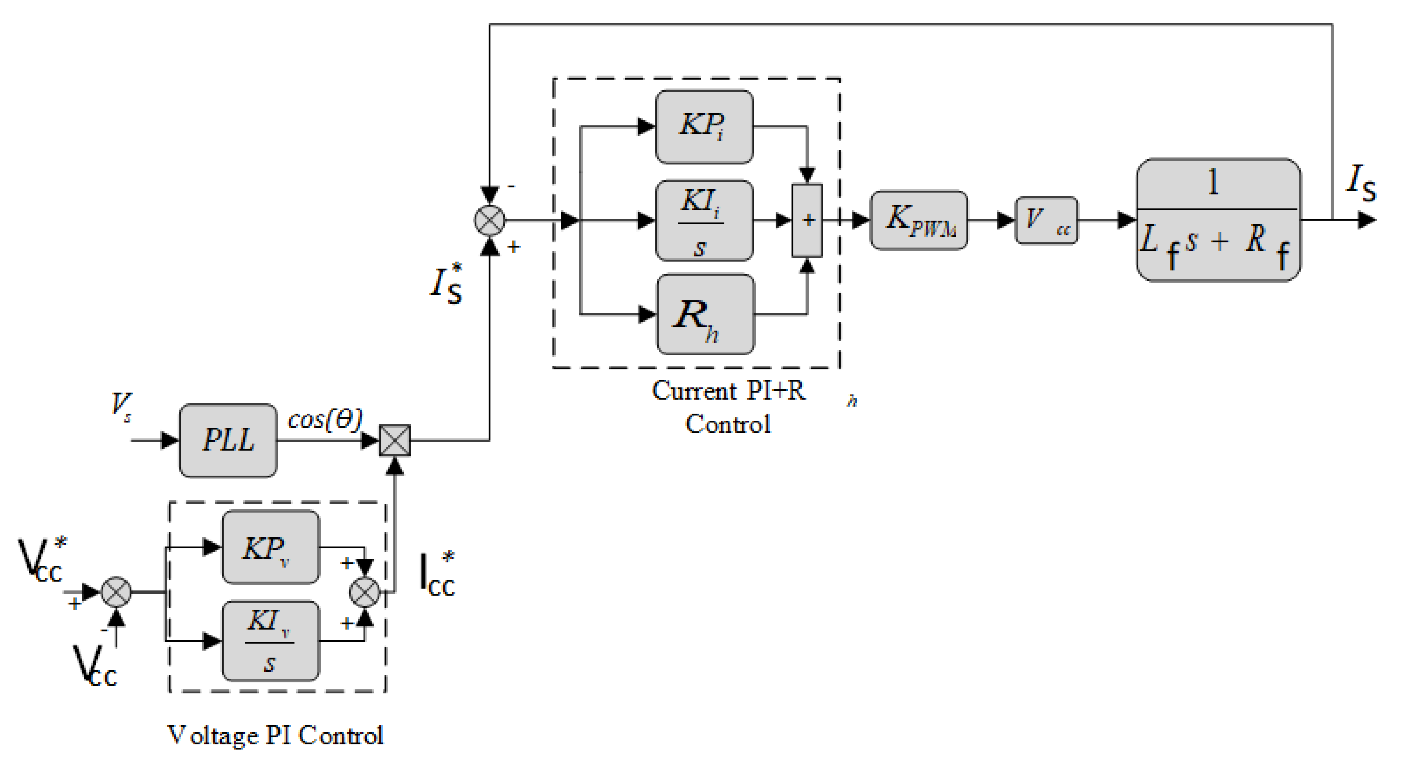 Energies 15 07121 g008