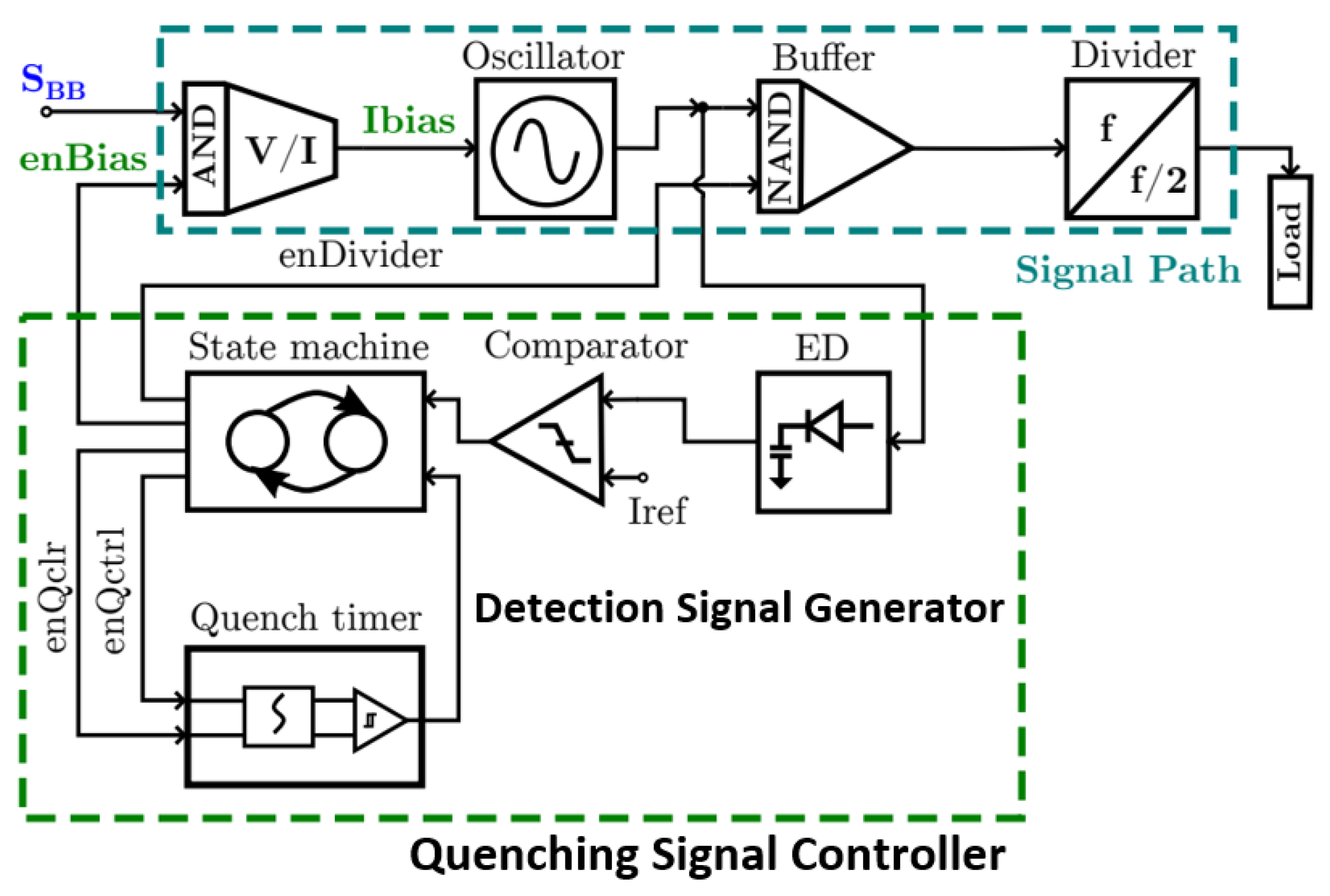 Energies 15 07123 g001