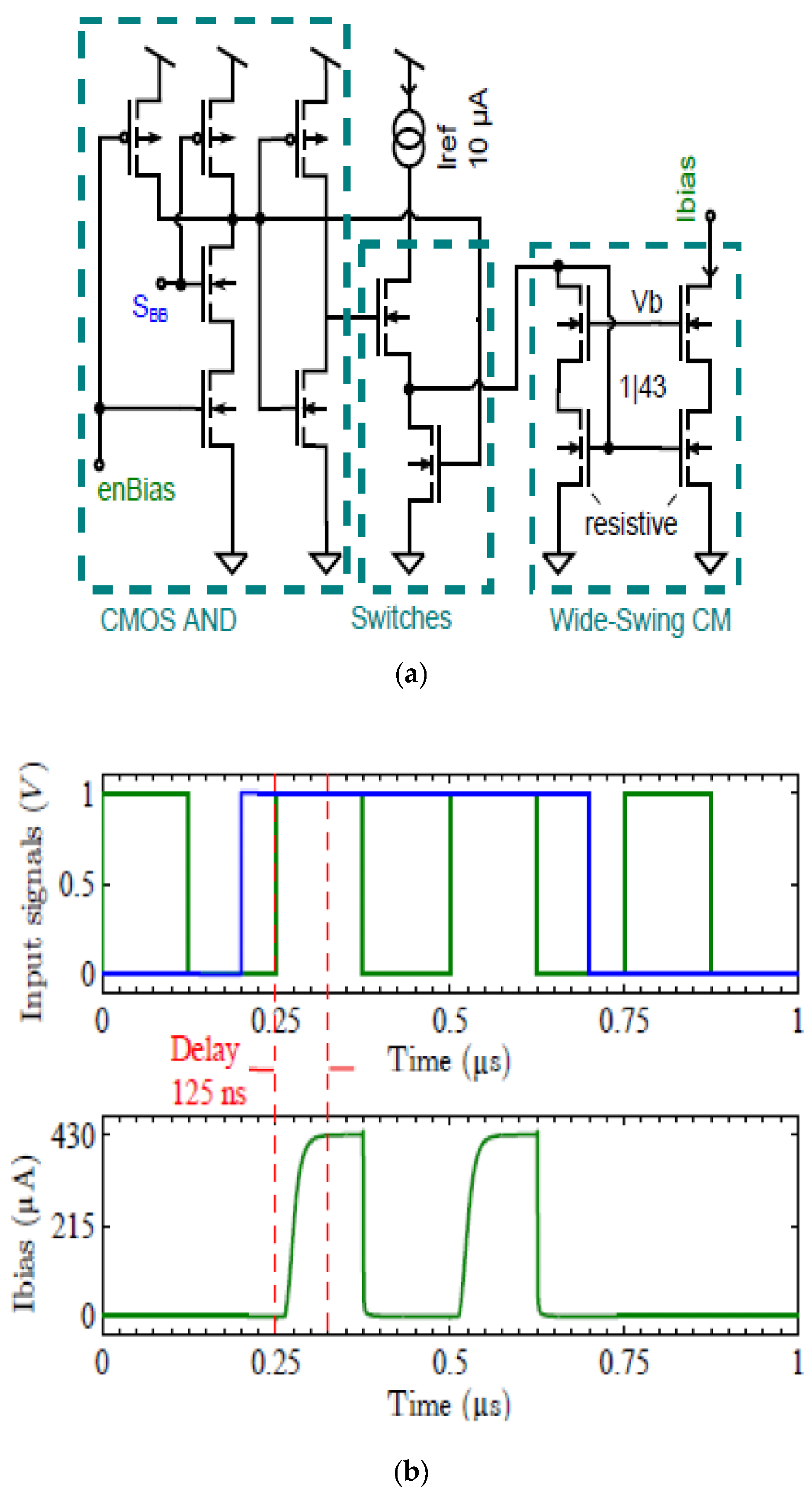 Energies 15 07123 g002
