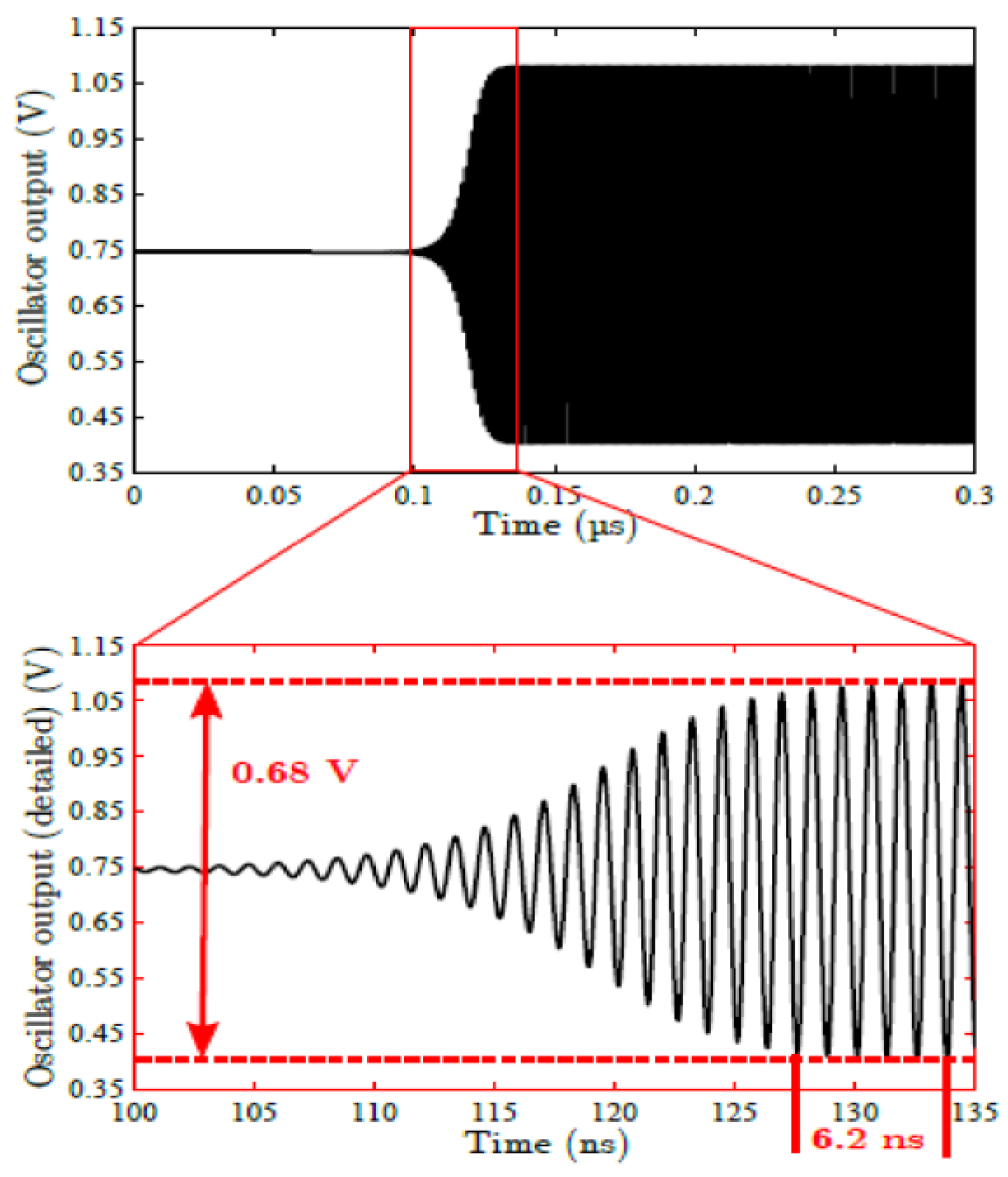 Energies 15 07123 g004